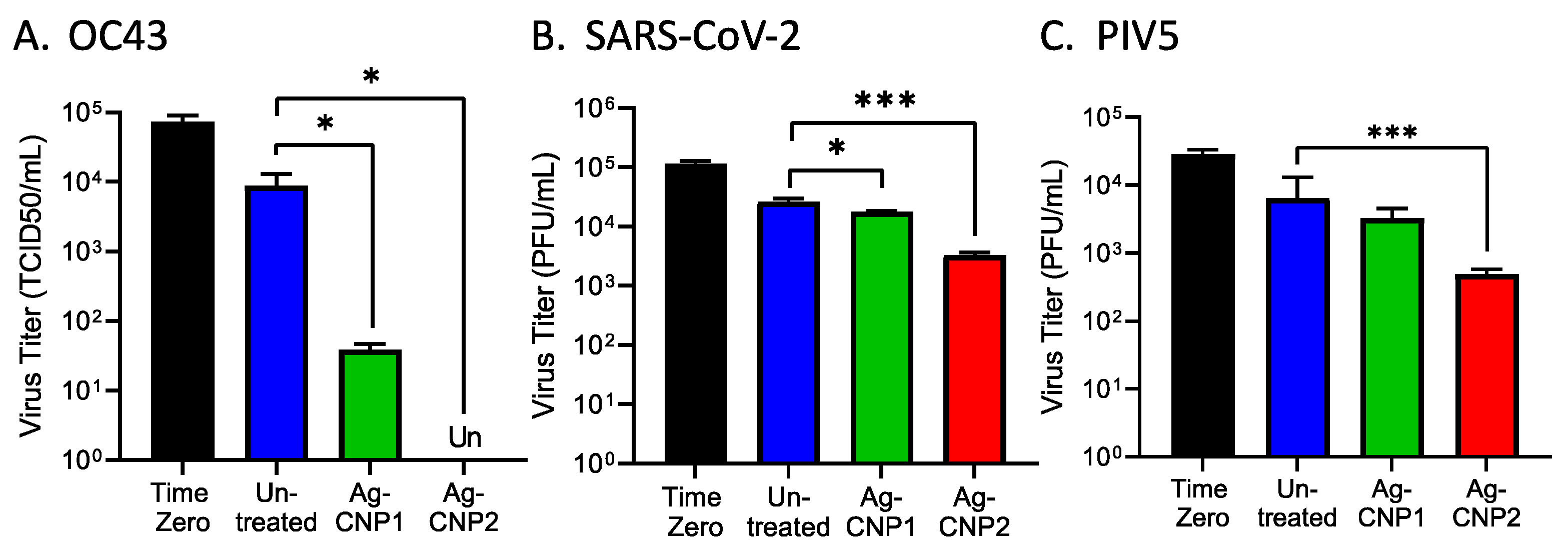 Molecules 28 05190 g005