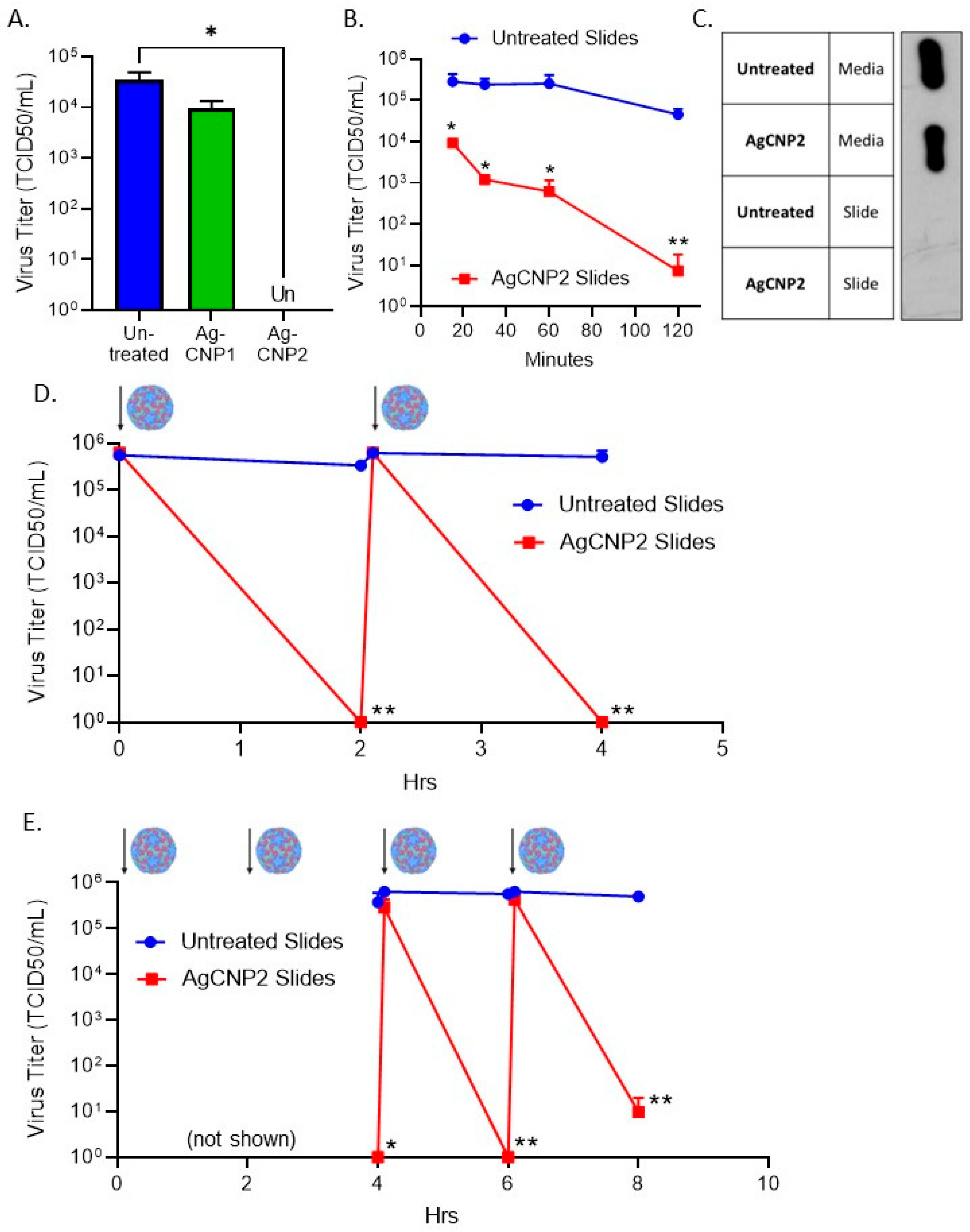 Molecules 28 05190 g006