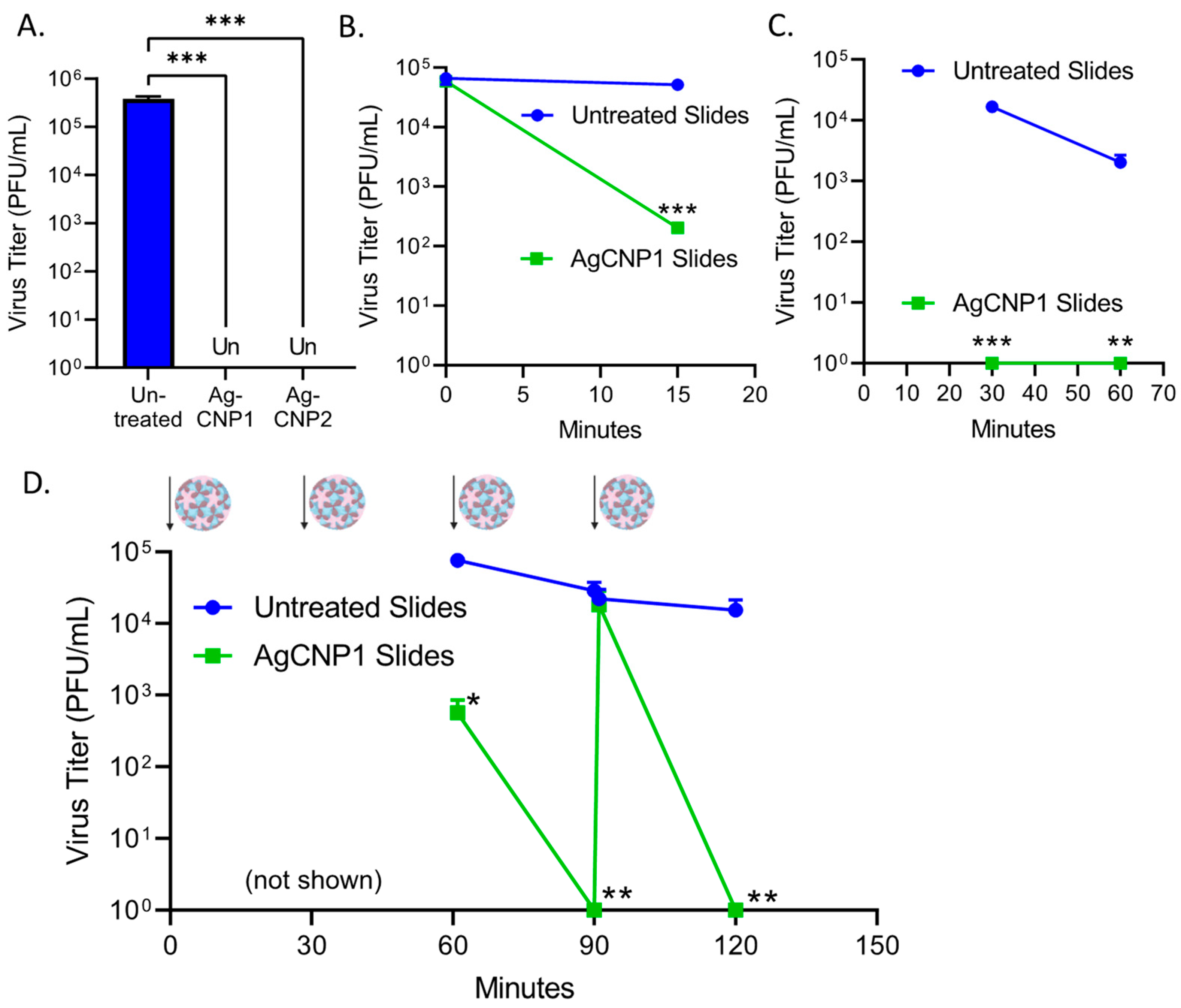 Molecules 28 05190 g007