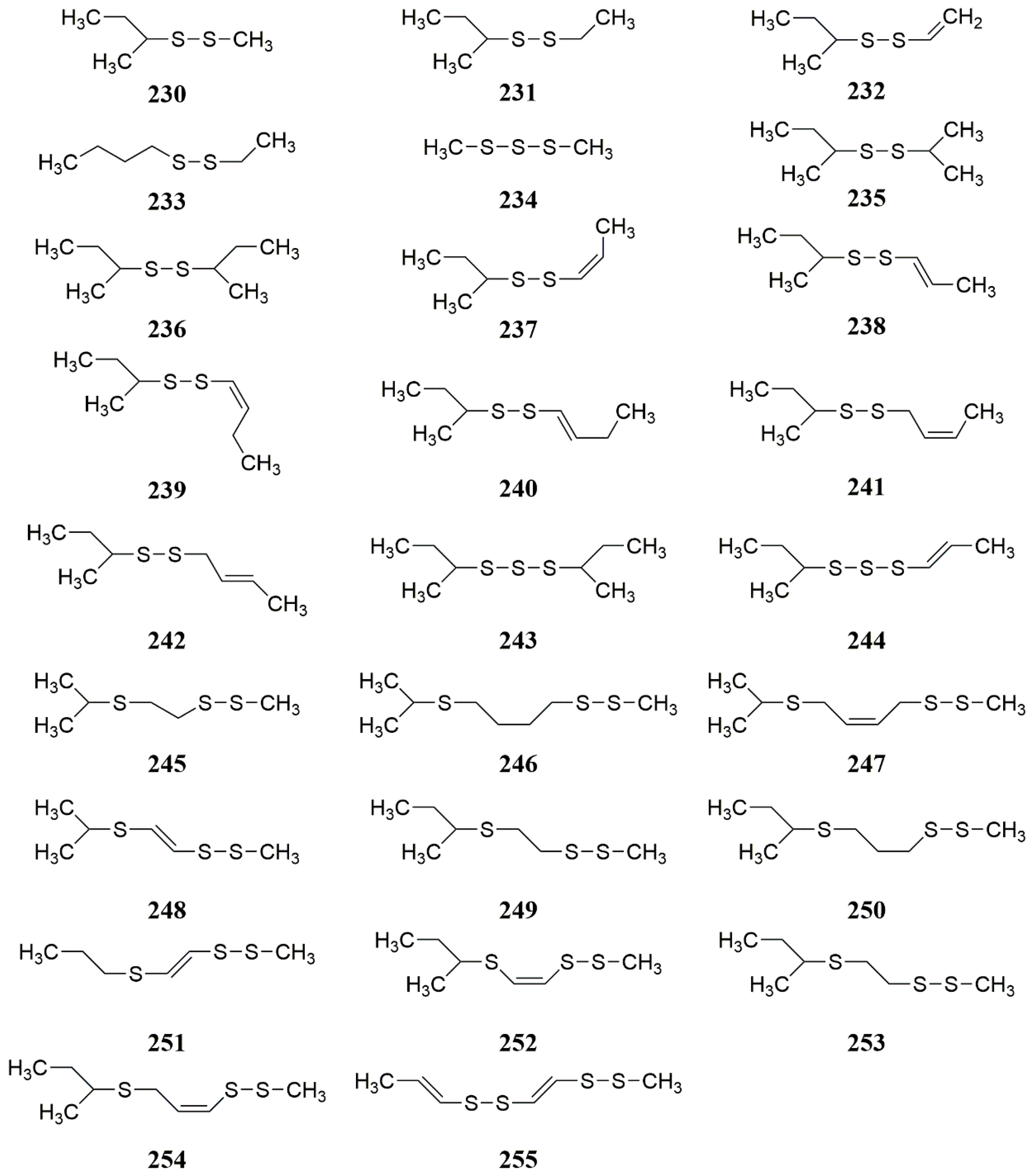 Molecules 28 05191 g007