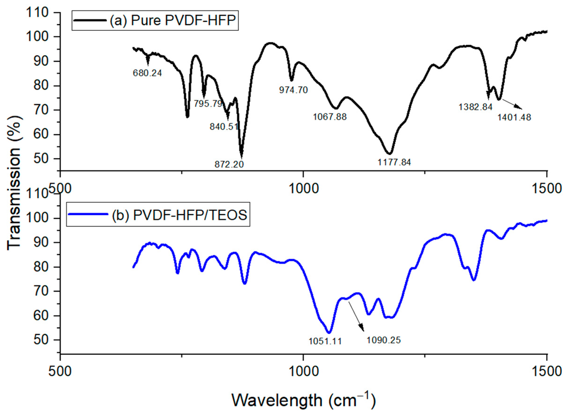 Molecules 28 05192 g002