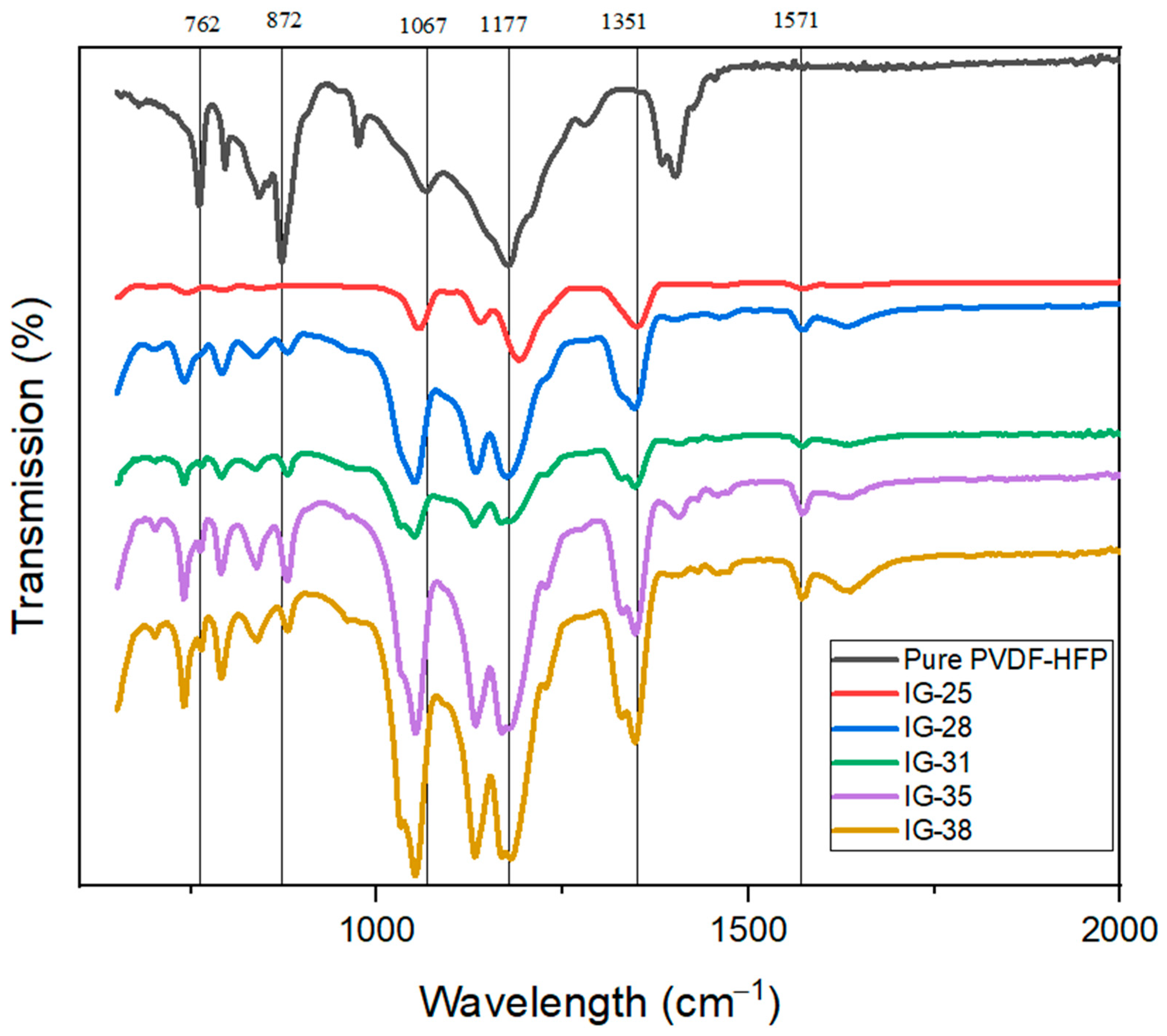 Molecules 28 05192 g003
