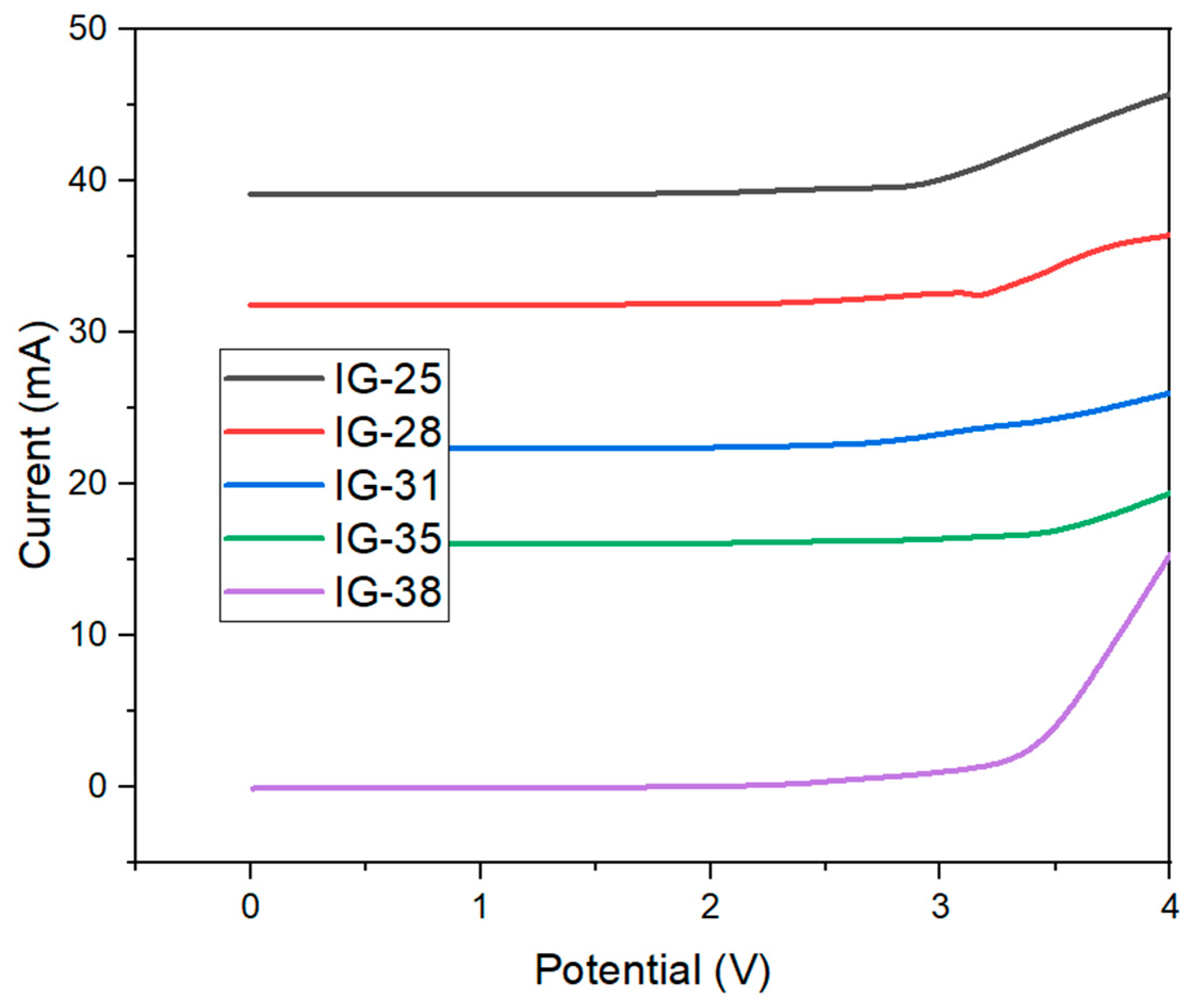 Molecules 28 05192 g006