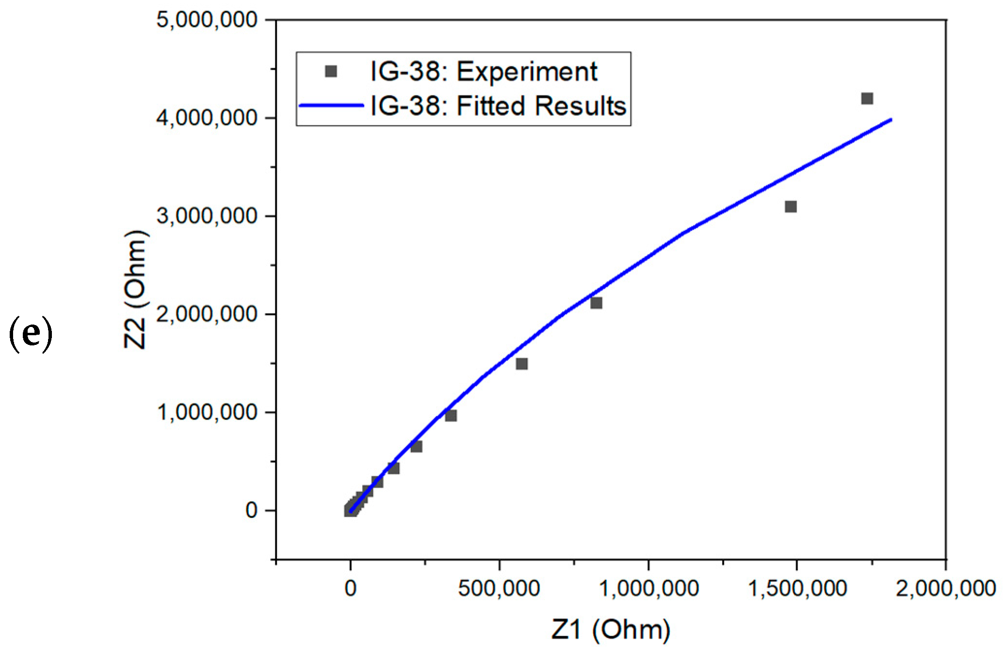 Molecules 28 05192 g009b
