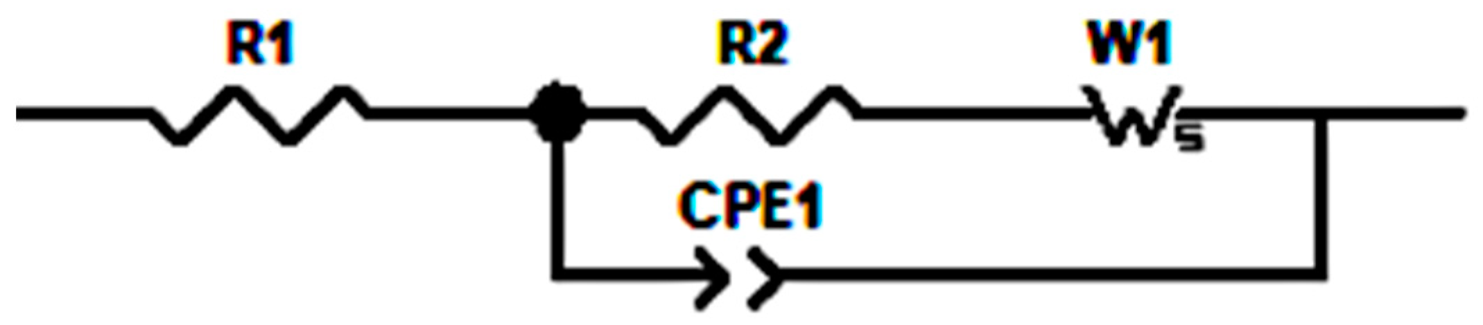 Molecules 28 05192 sch001