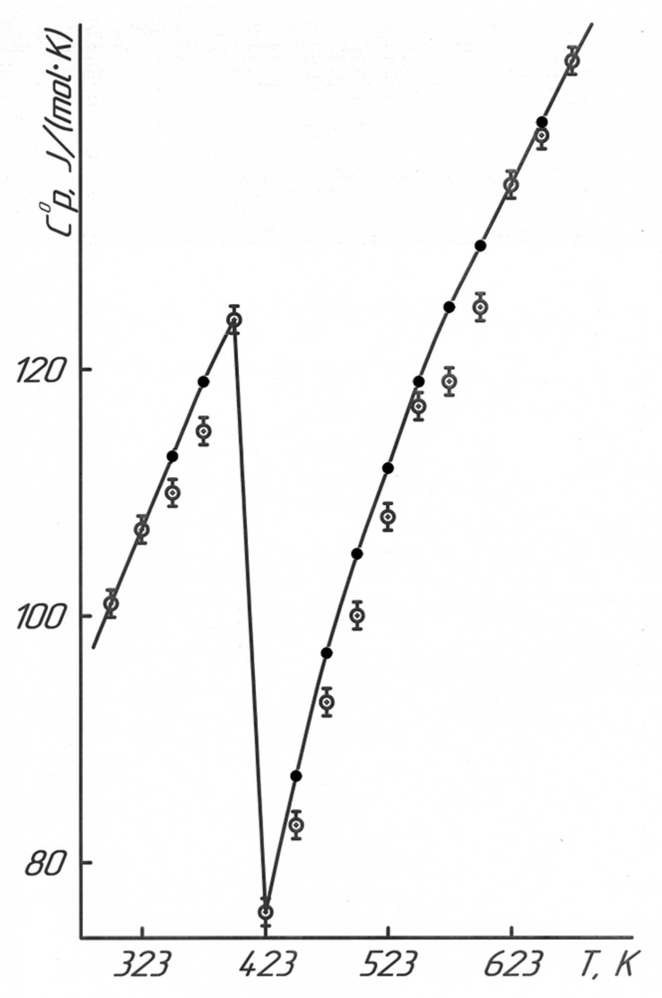 Molecules 28 05194 g001