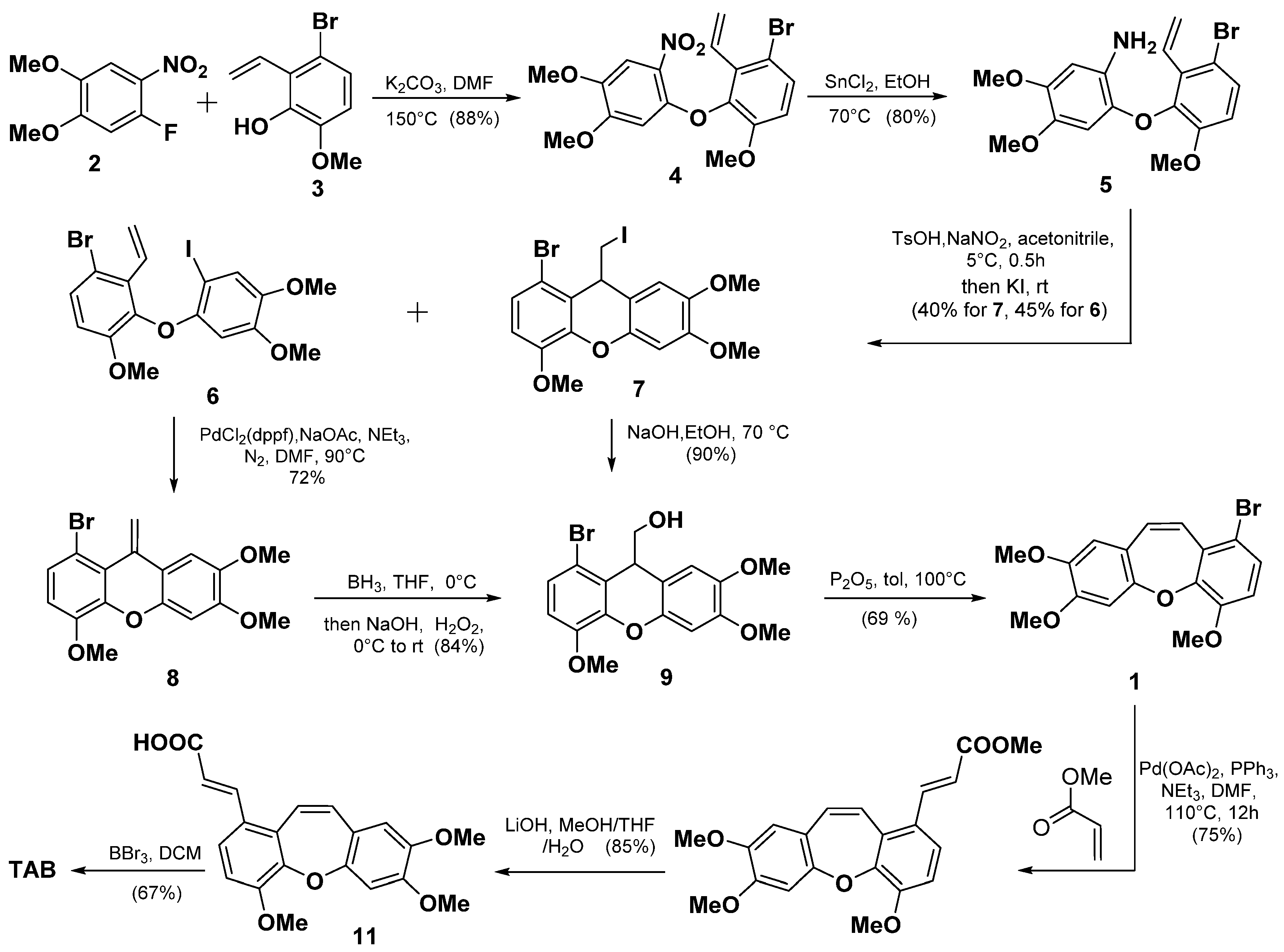 Molecules 28 05197 sch003