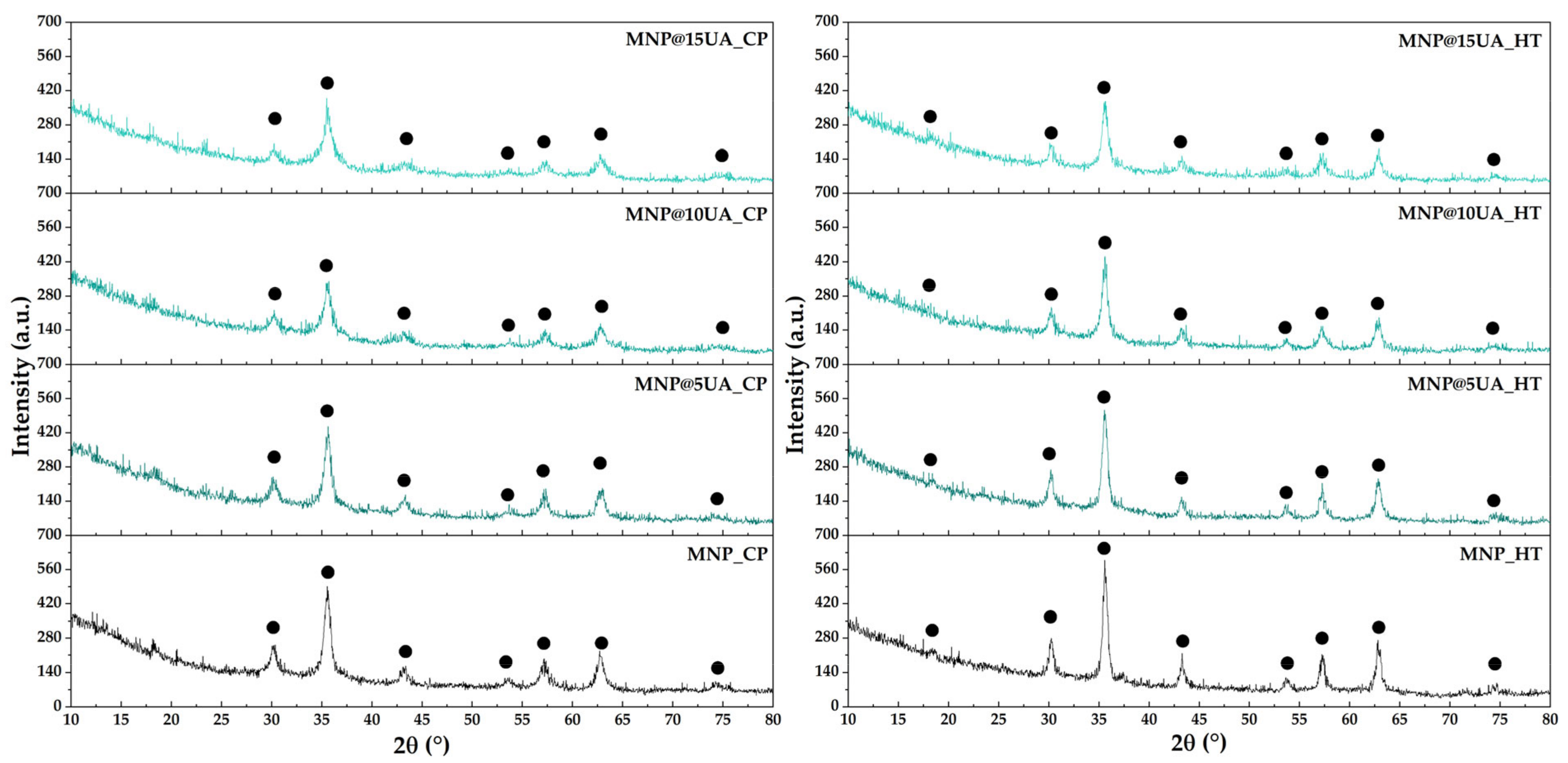 Molecules 28 05198 g001