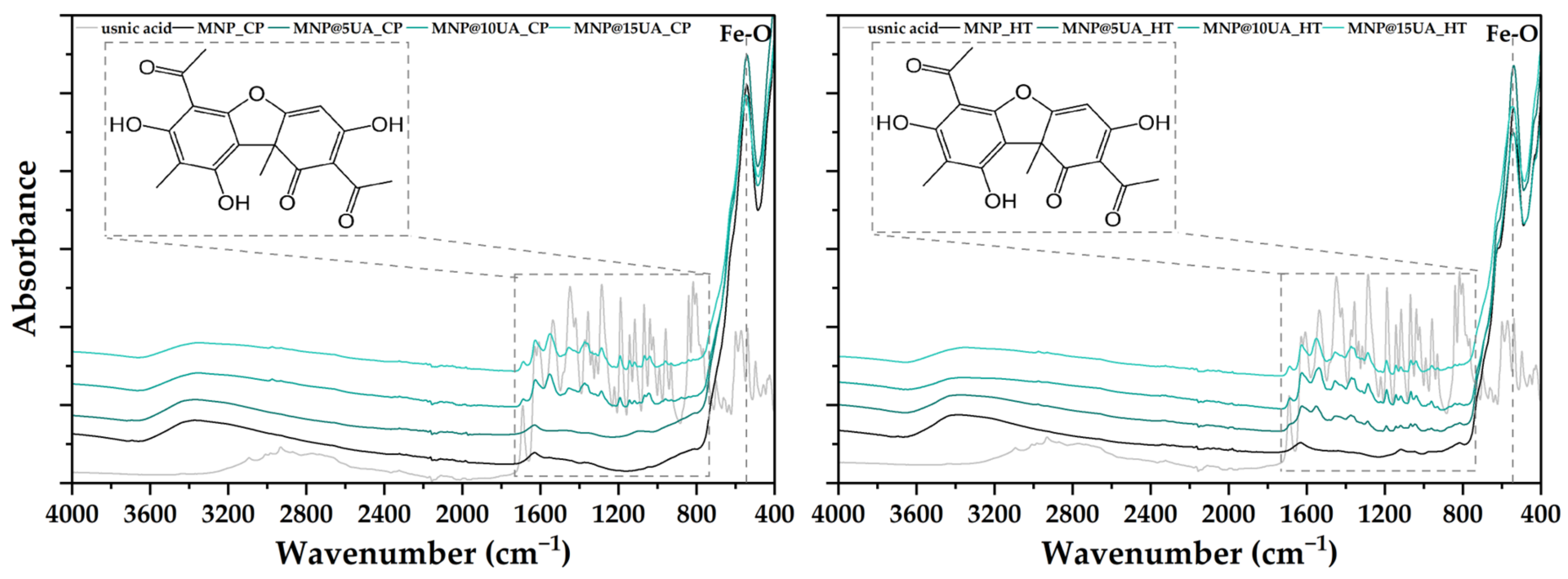 Molecules 28 05198 g002