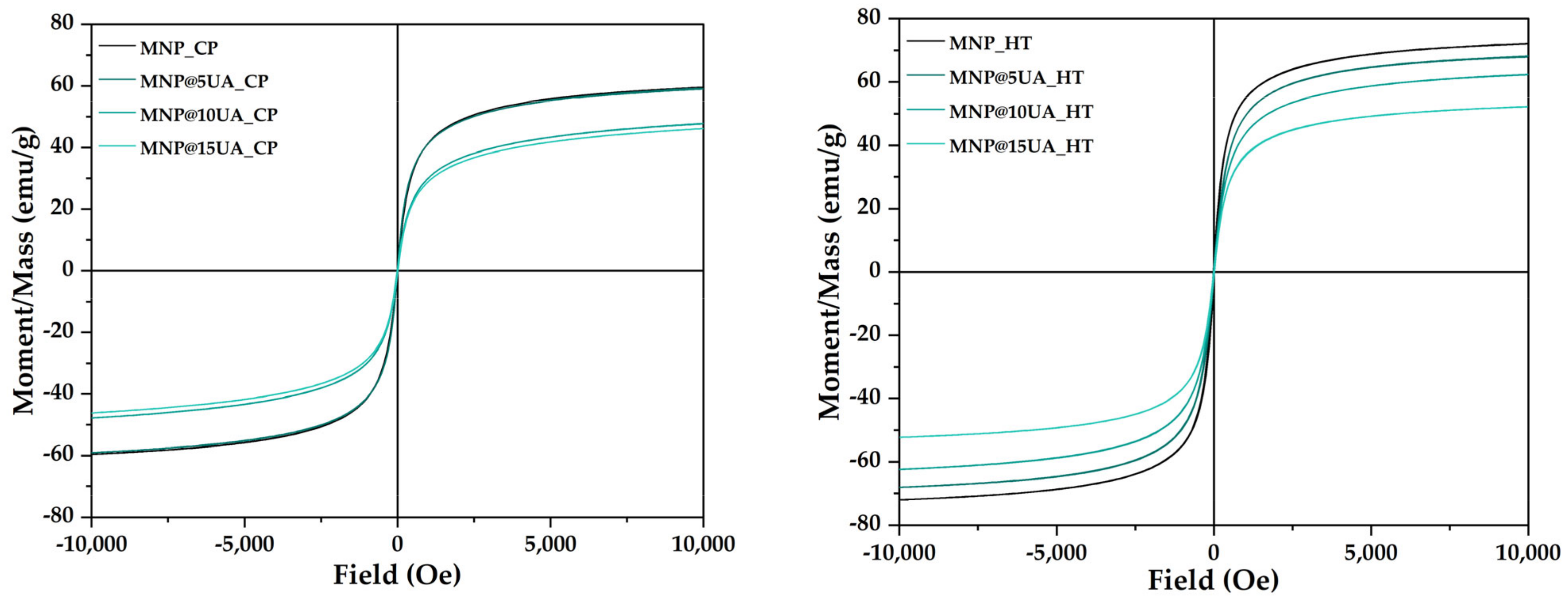 Molecules 28 05198 g008