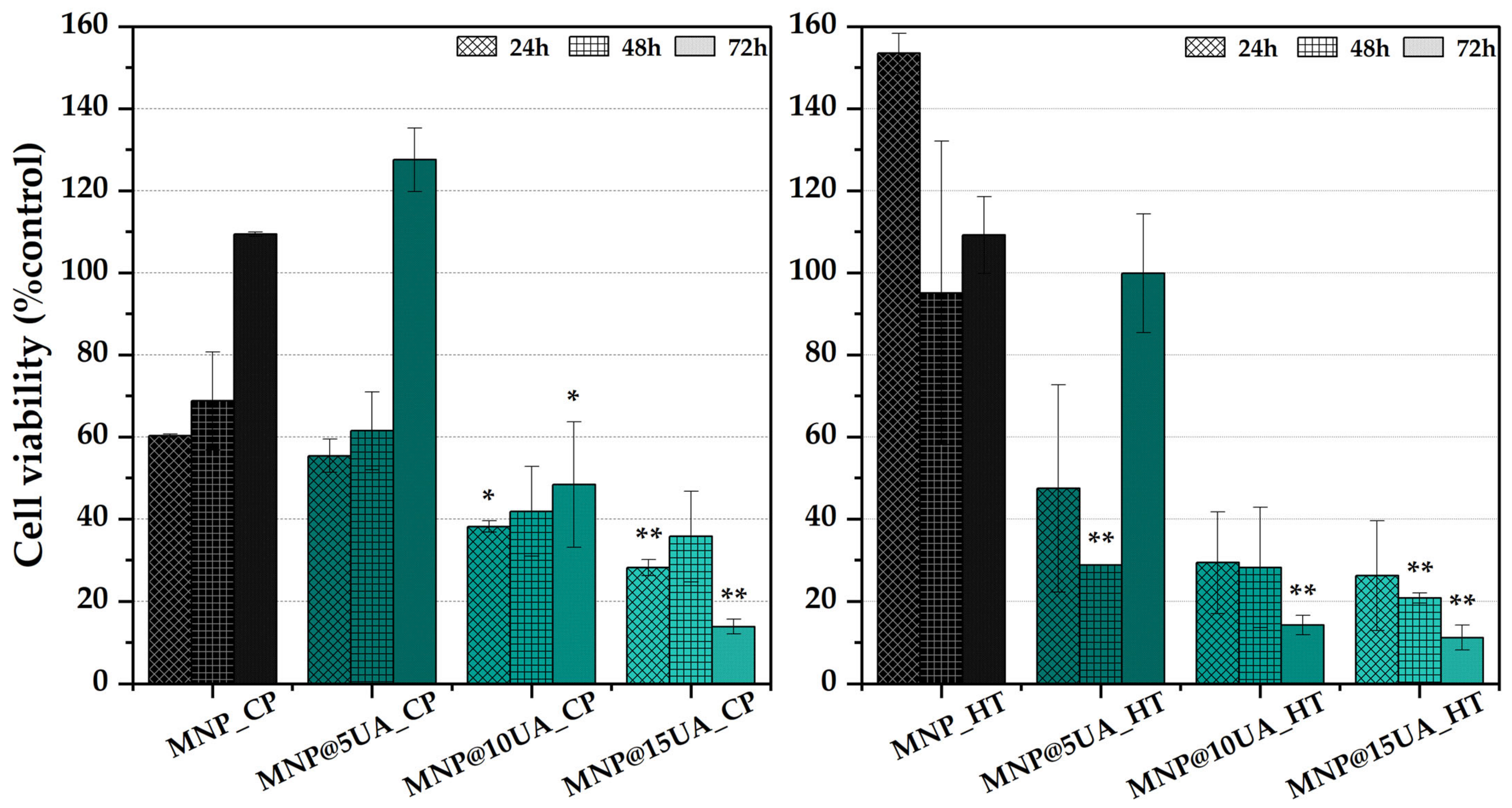 Molecules 28 05198 g009