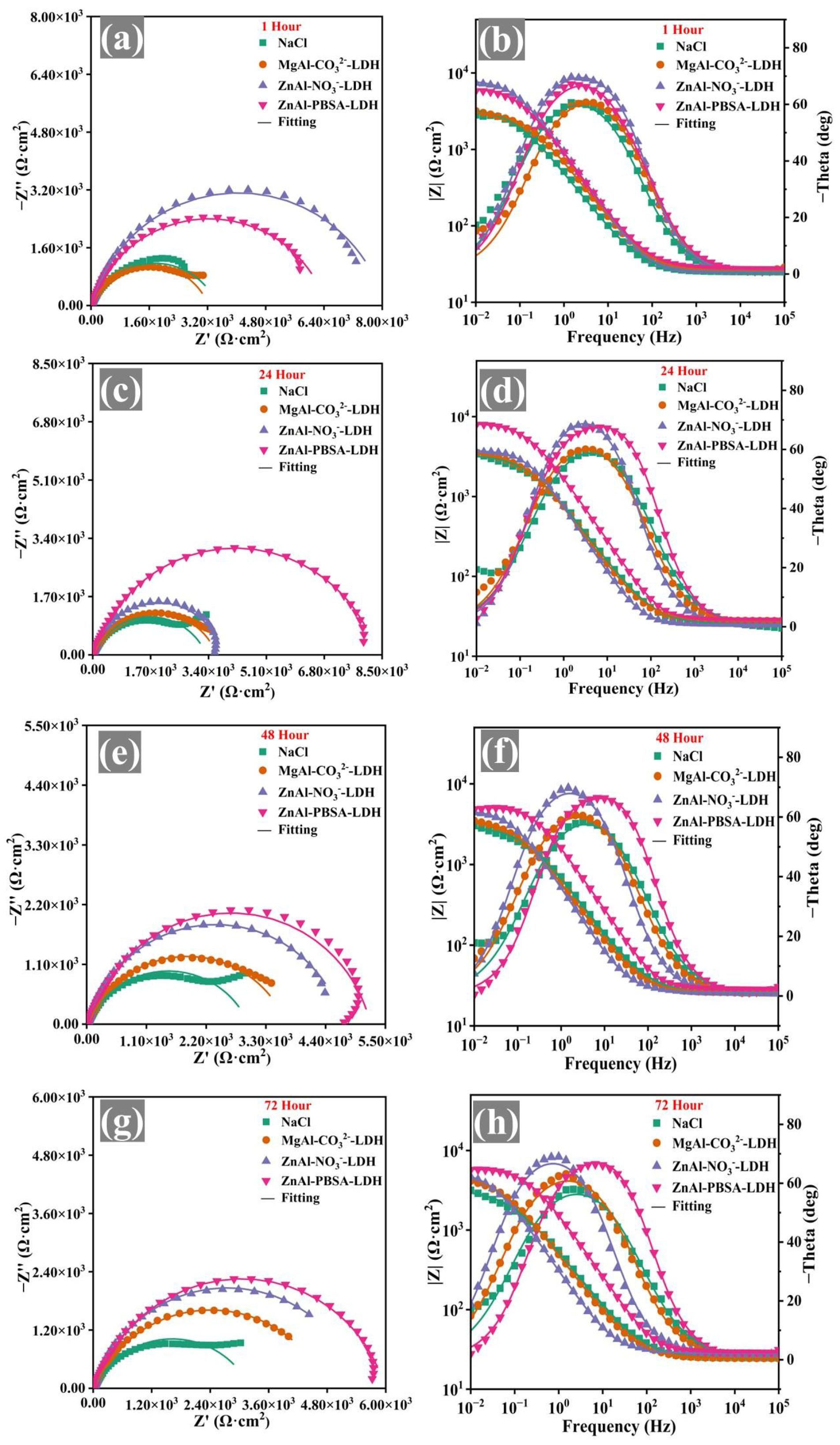 Molecules 28 05199 g004