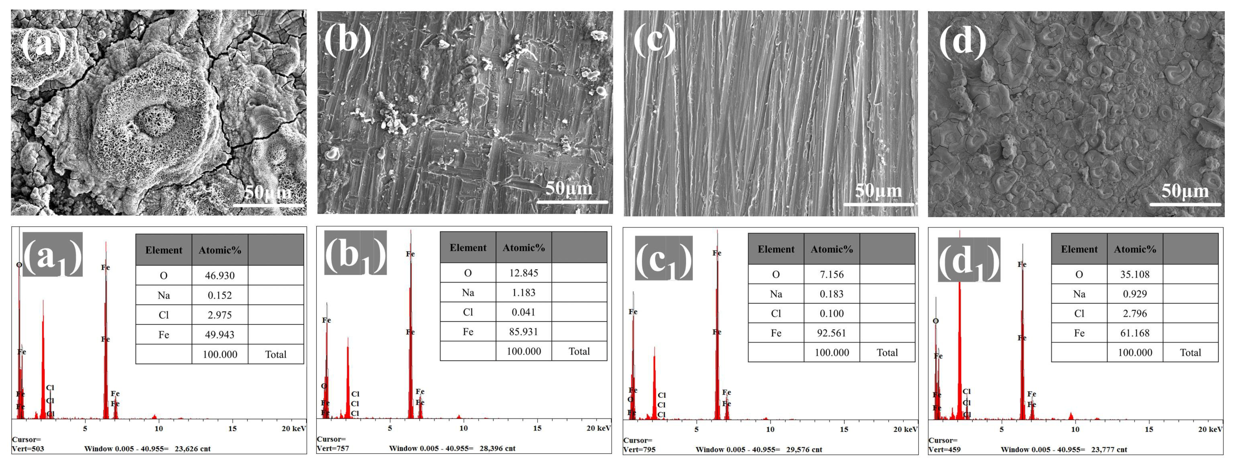 Molecules 28 05199 g008