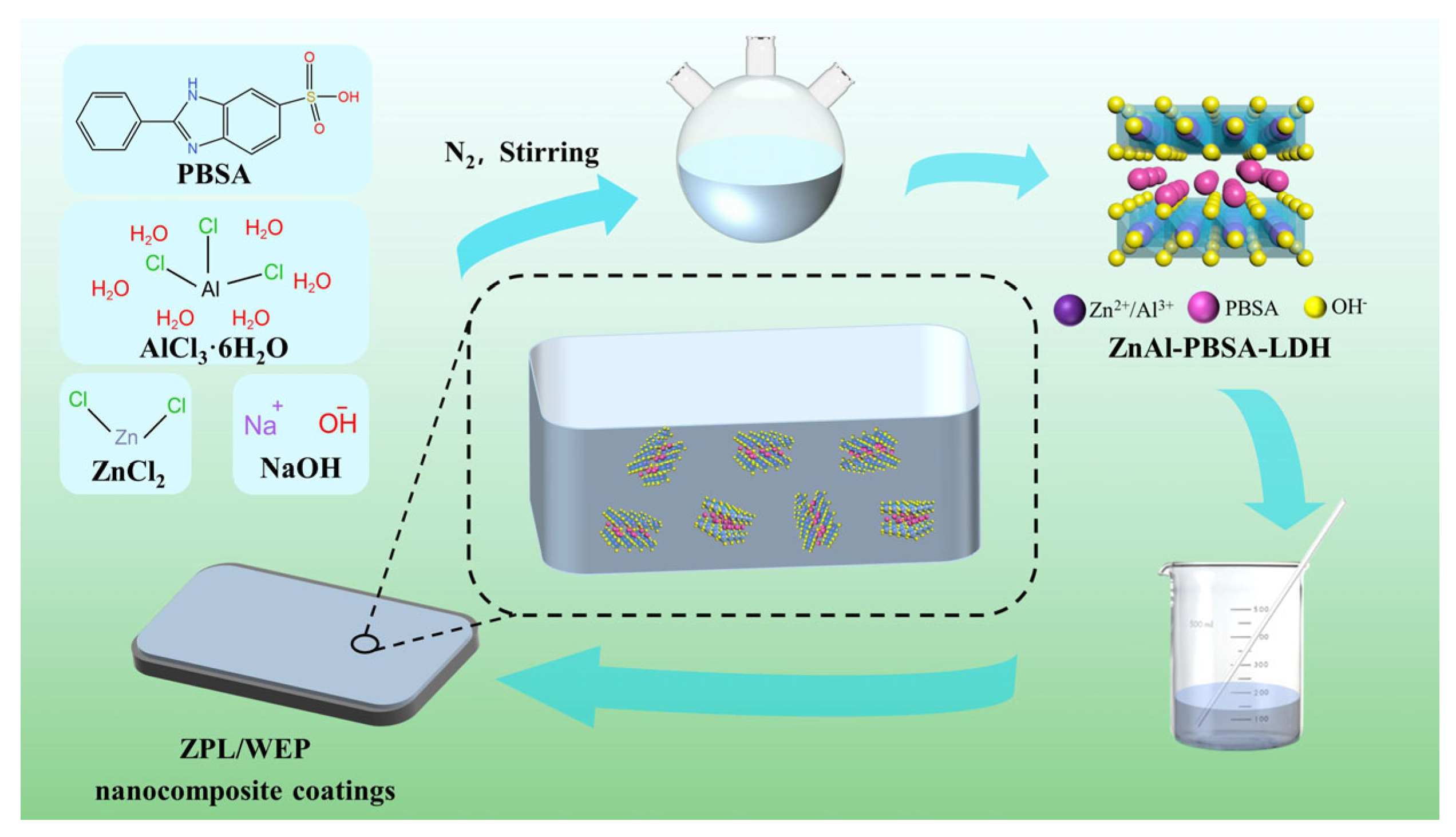 Molecules 28 05199 g010