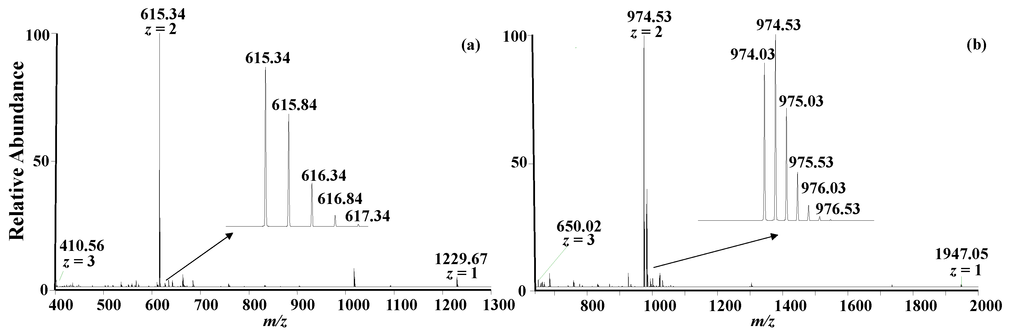 Molecules 28 05200 g003