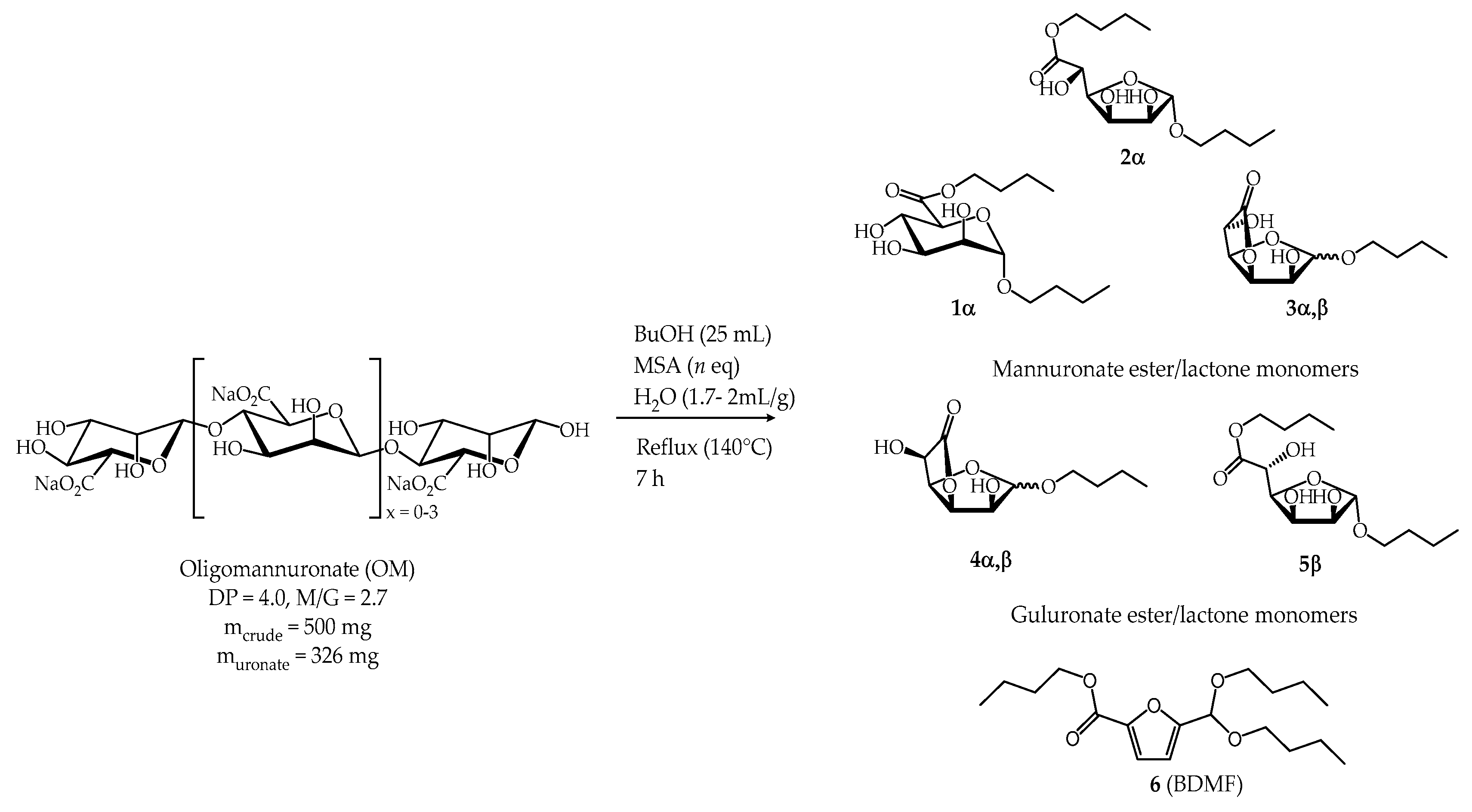 Molecules 28 05201 sch001
