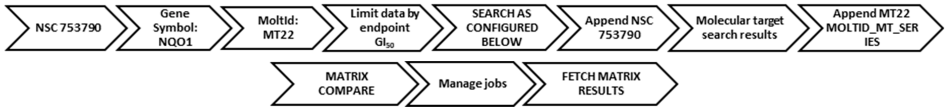 Molecules 28 05202 sch004