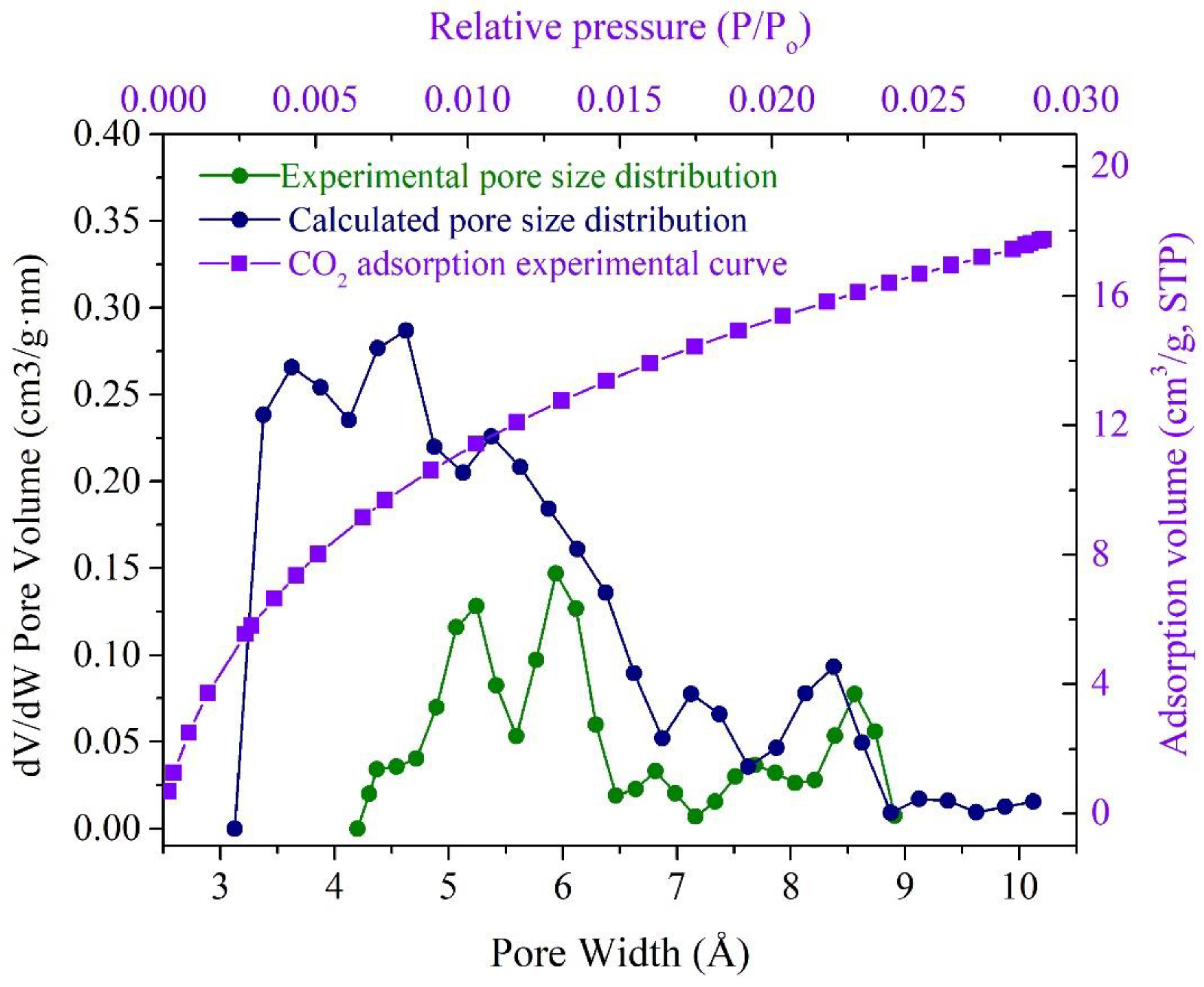 Molecules 28 05203 g008