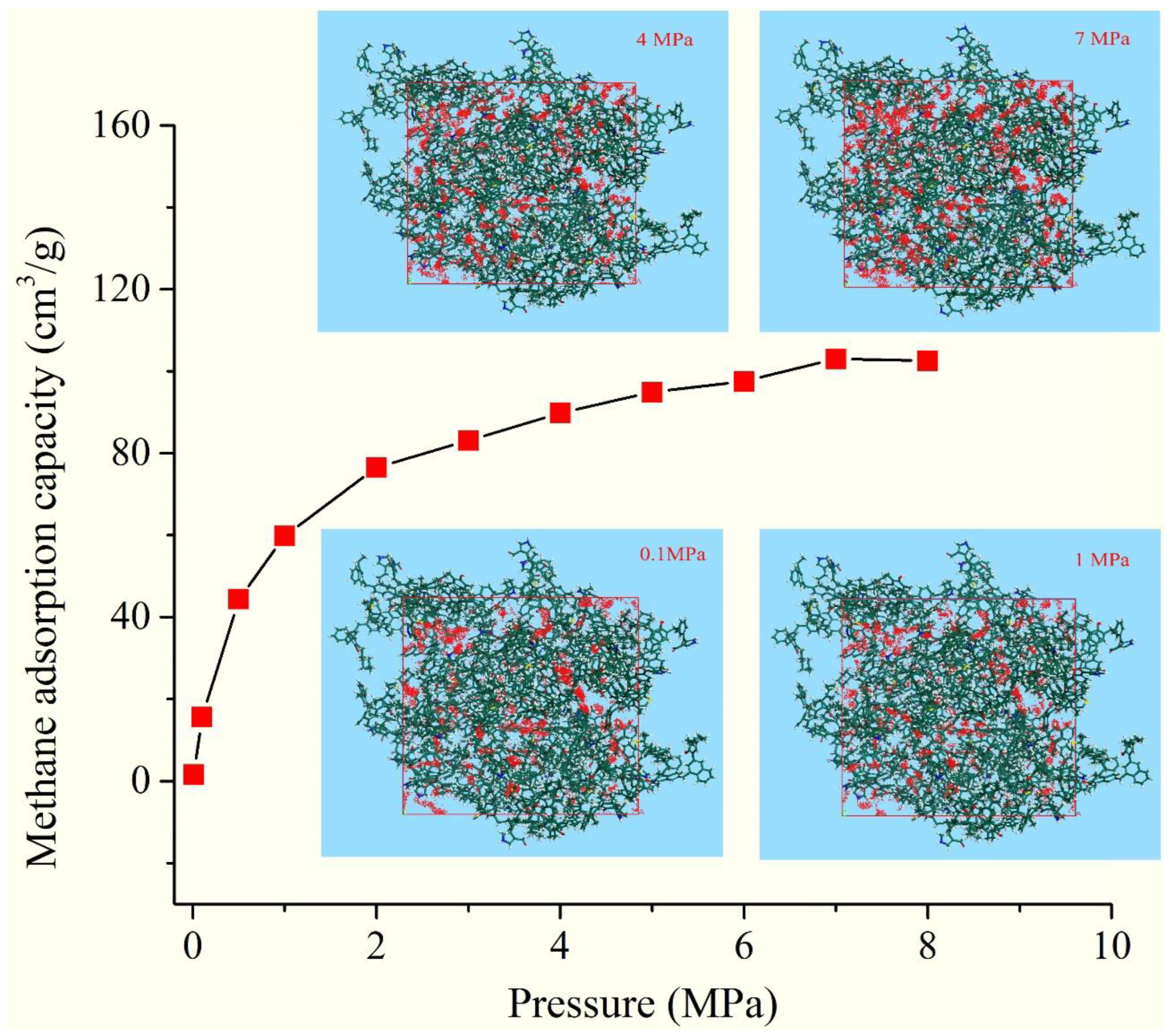 Molecules 28 05203 g011