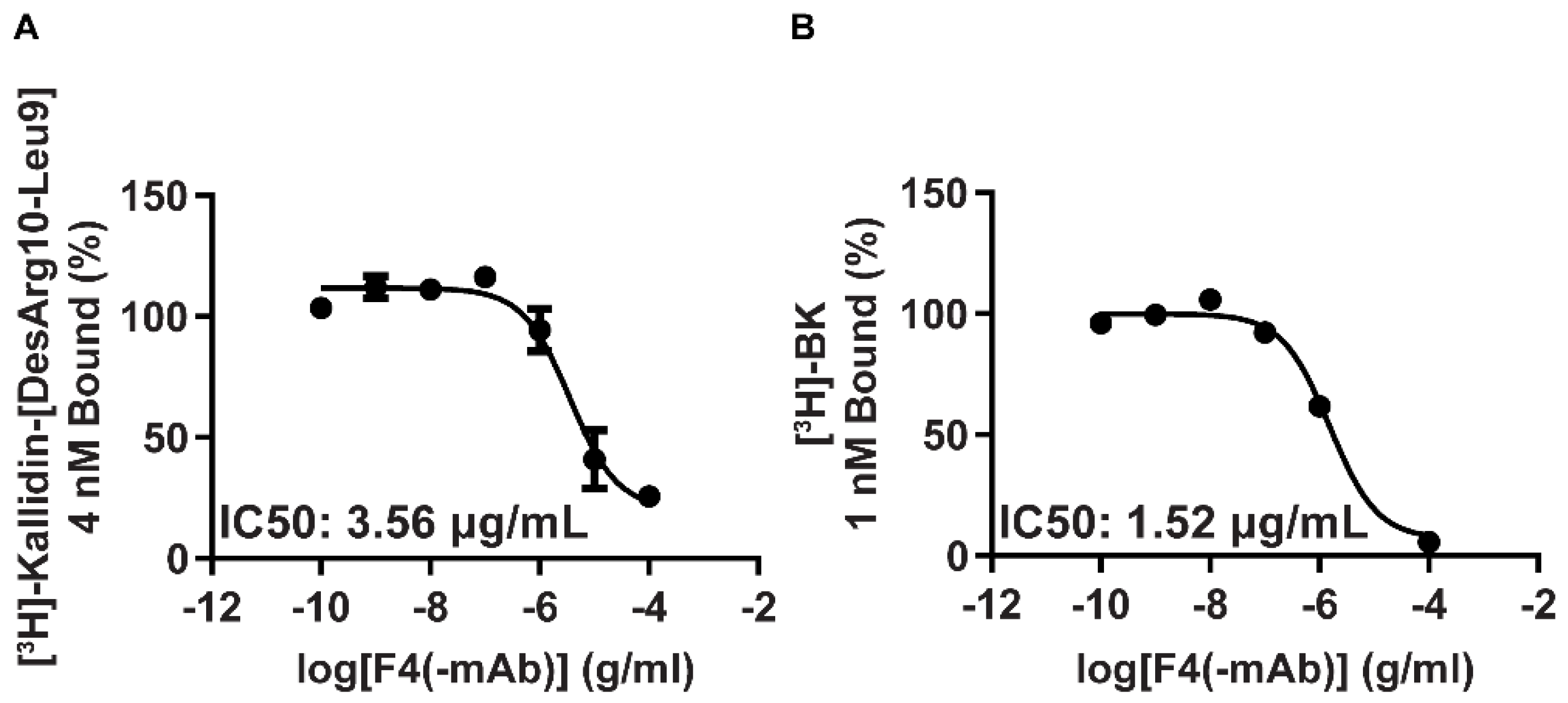 Molecules 28 05206 g001