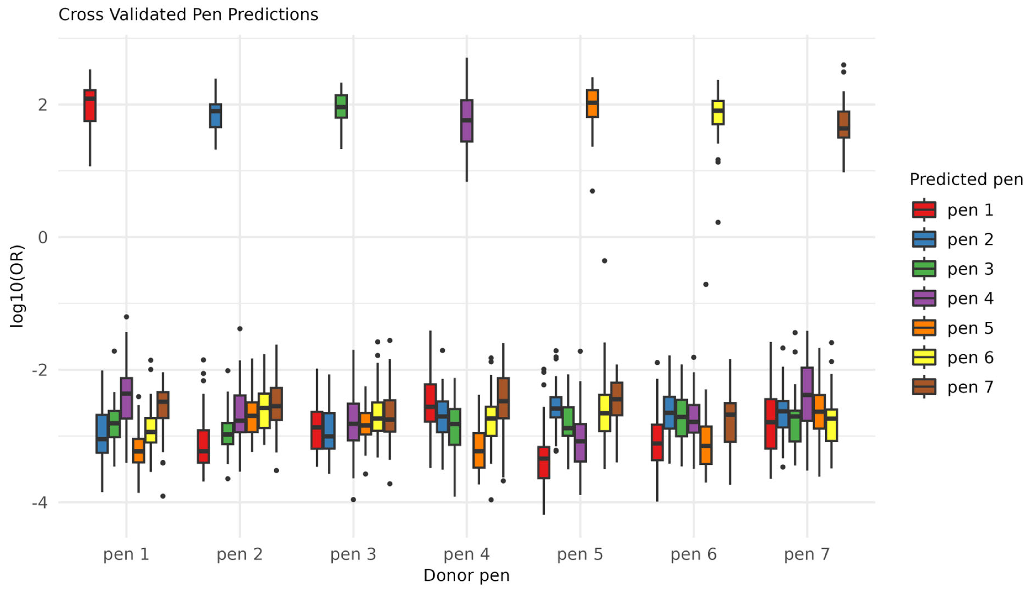 Molecules 28 05207 g004