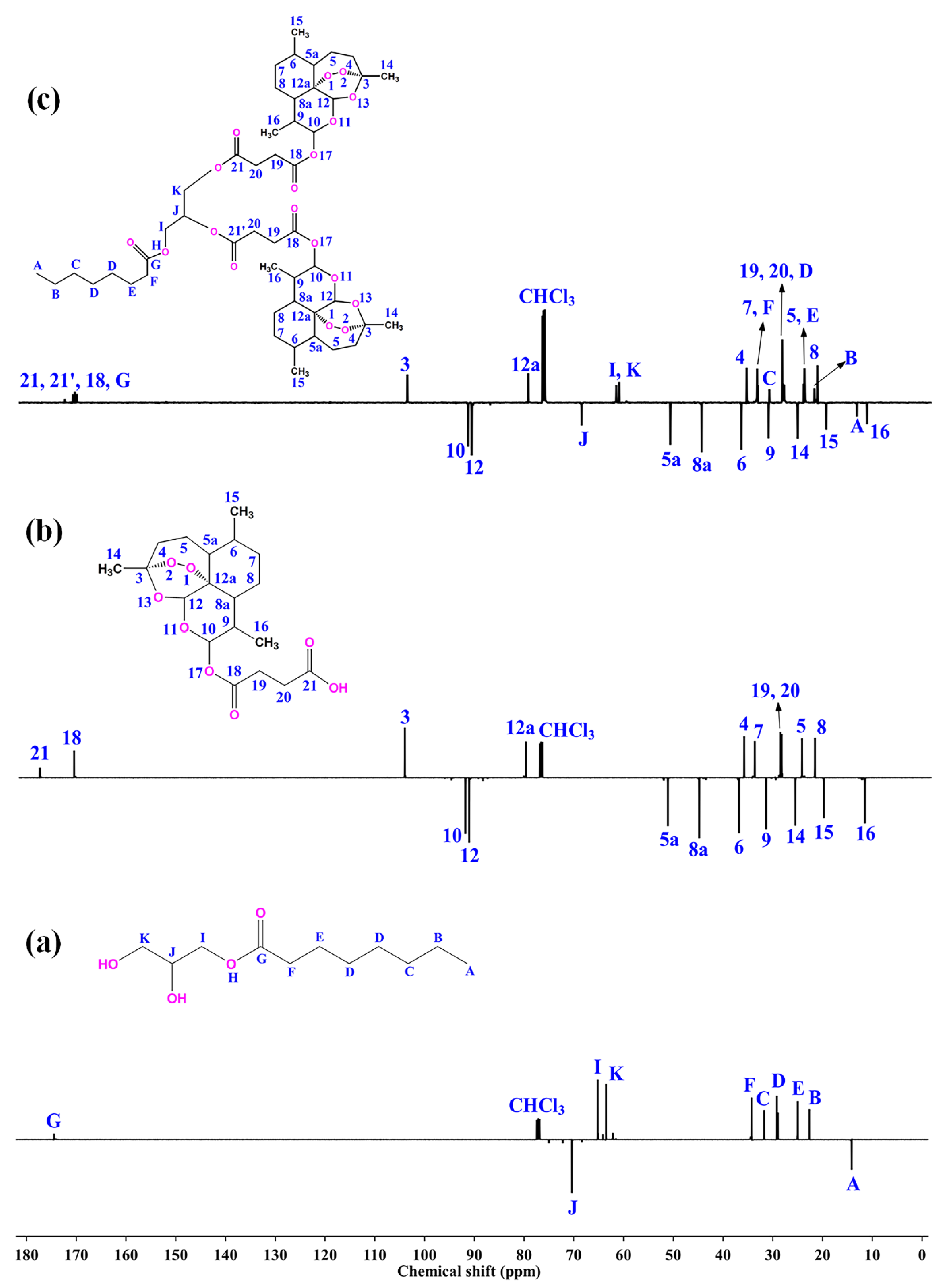Molecules 28 05208 g002