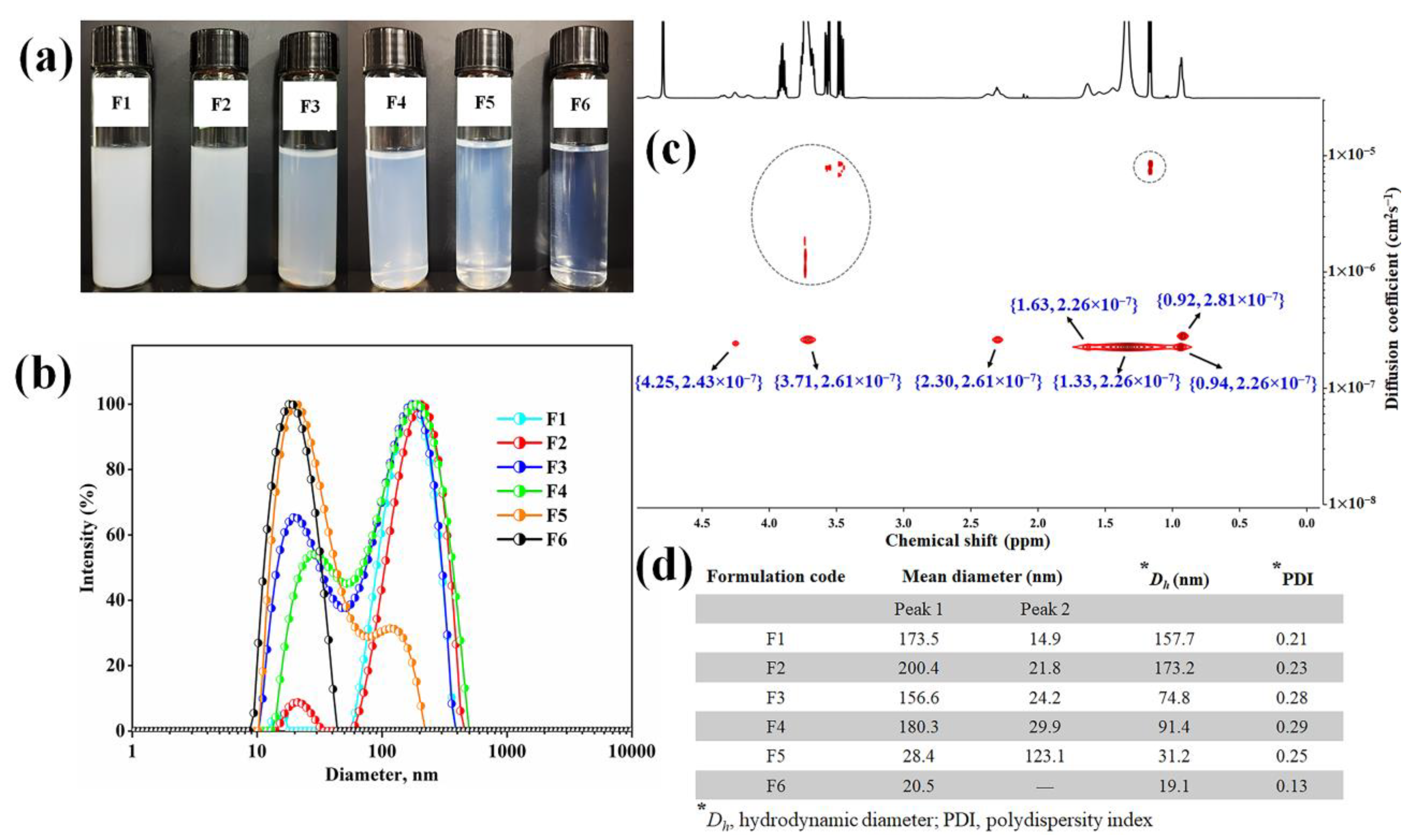 Molecules 28 05208 g004