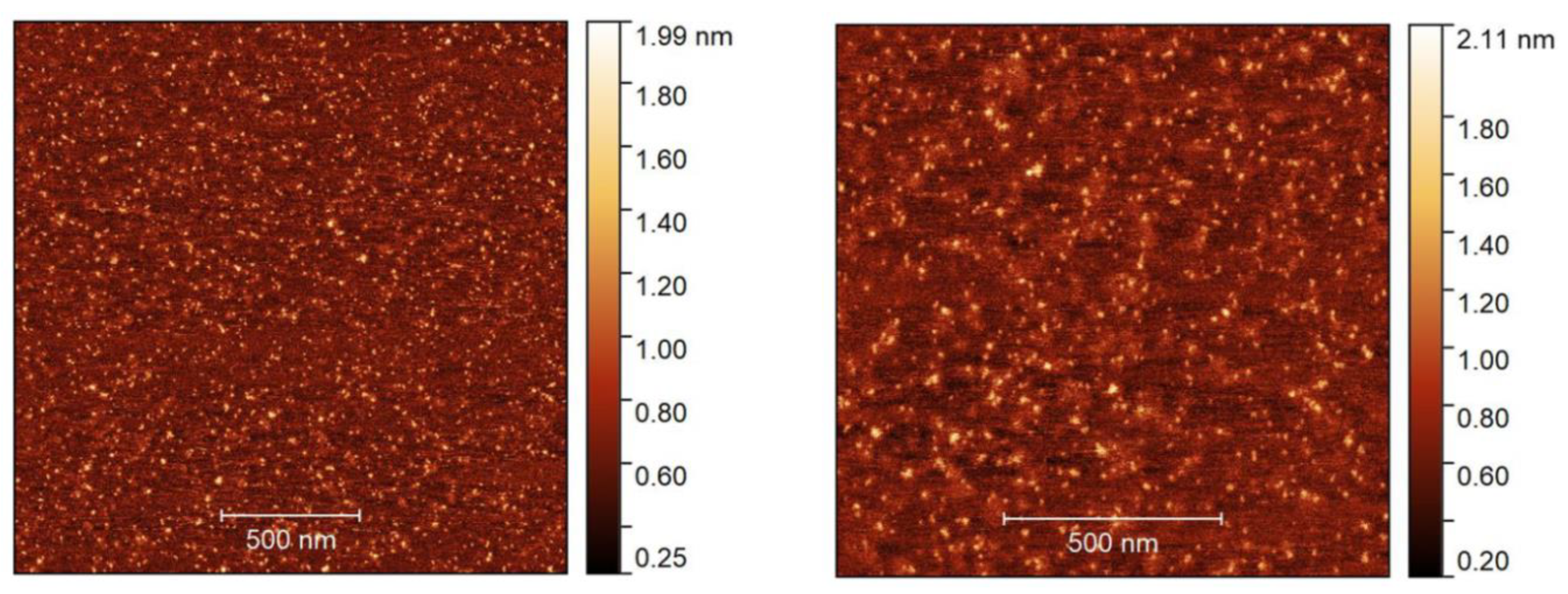 Molecules 28 05208 g005