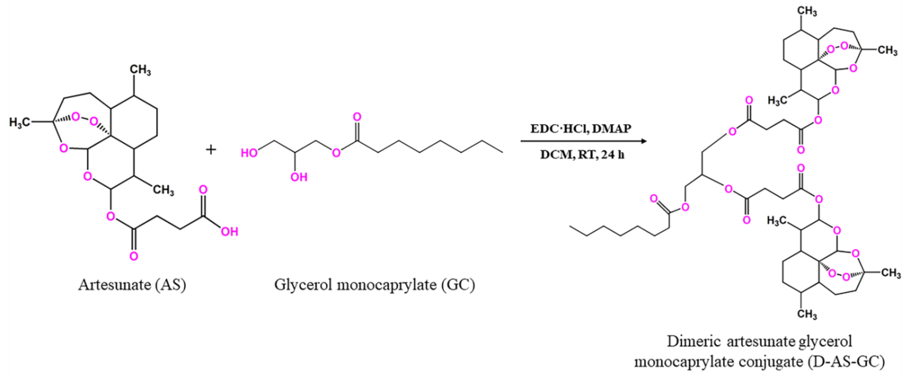 Molecules 28 05208 sch001