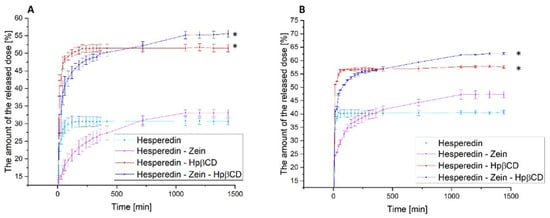 Molecules 28 05209 g004