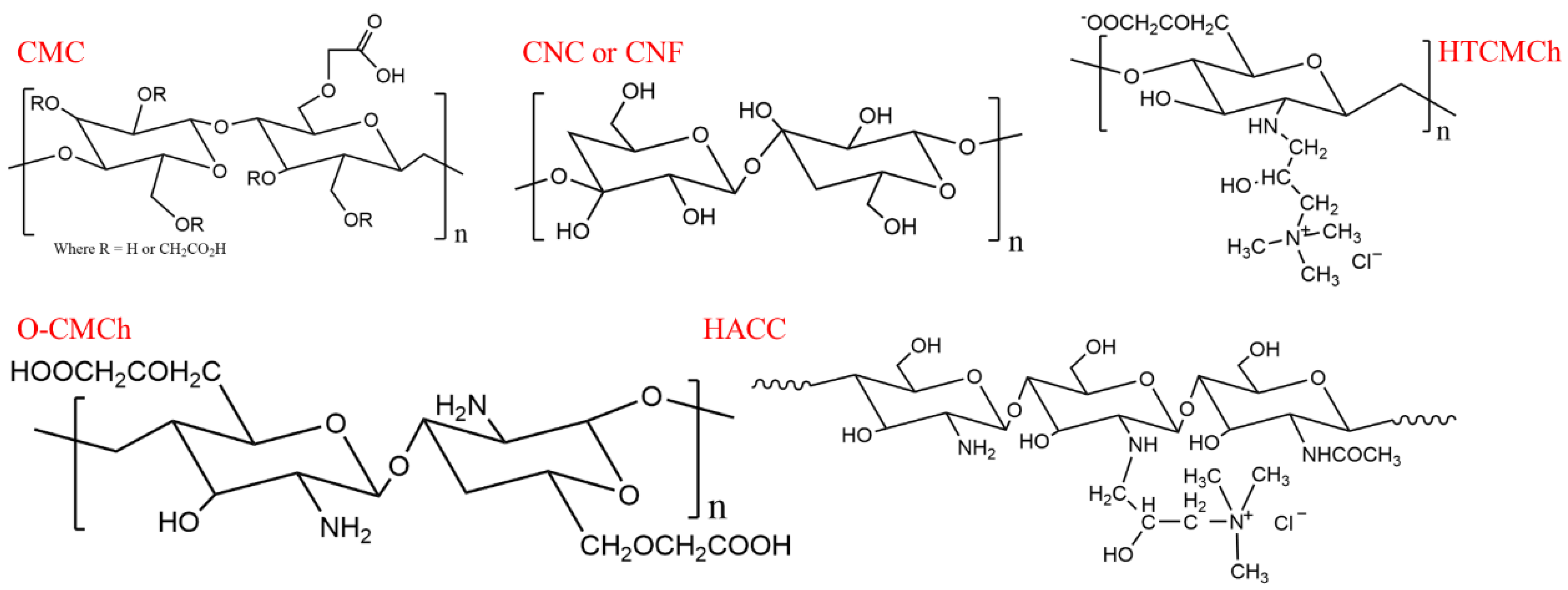 Molecules 28 05211 sch001