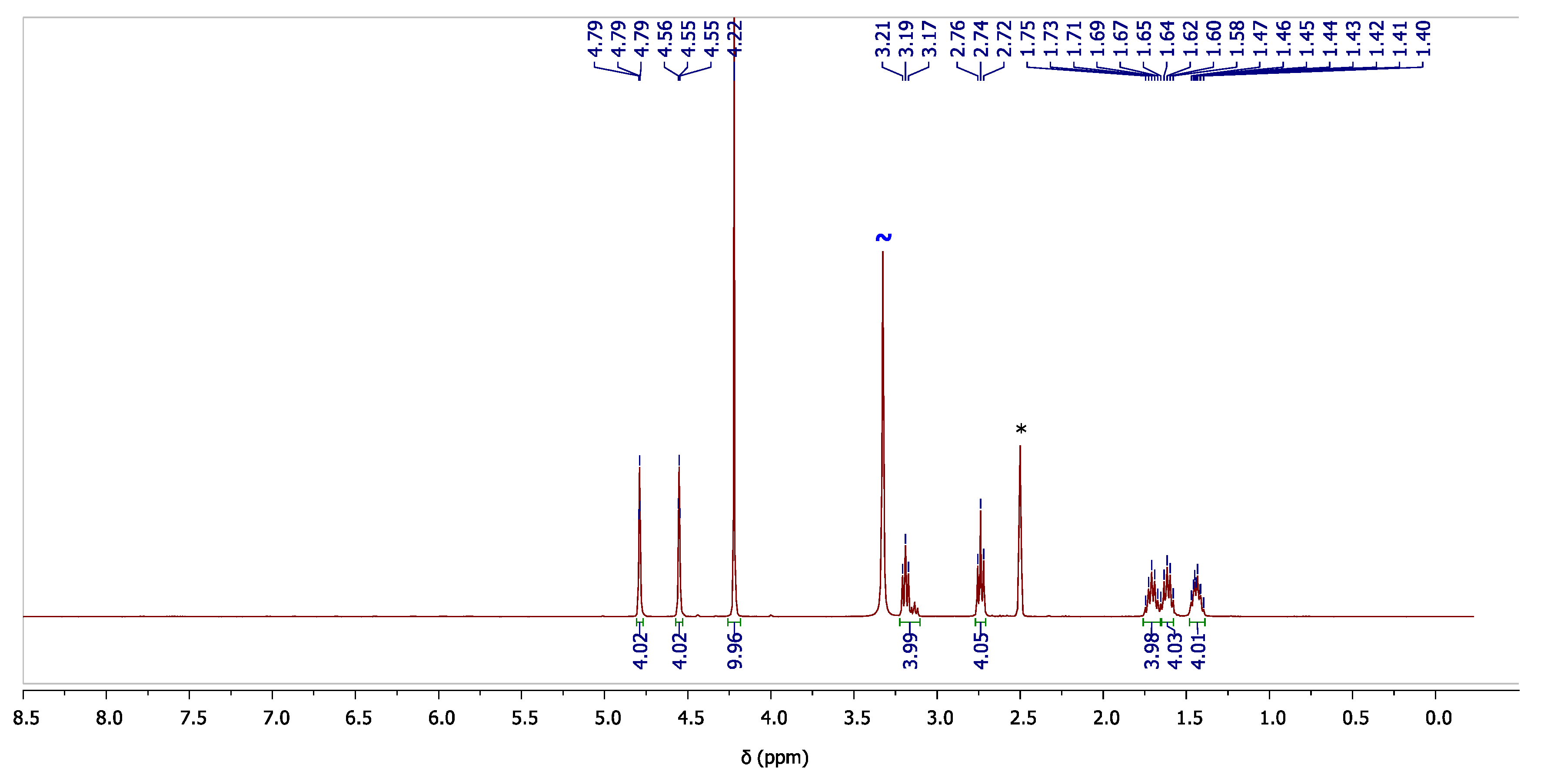Molecules 28 05215 g001