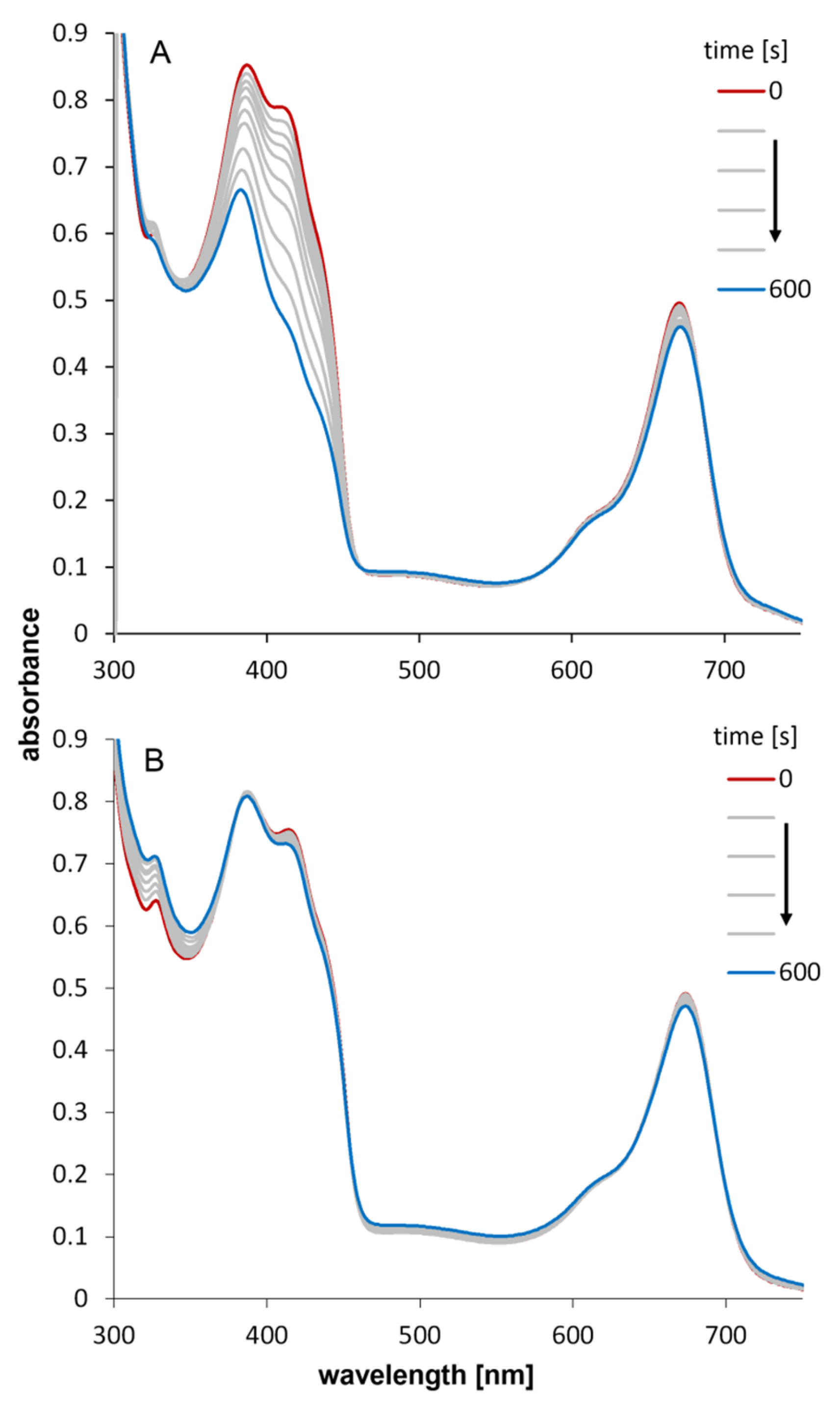 Molecules 28 05215 g004