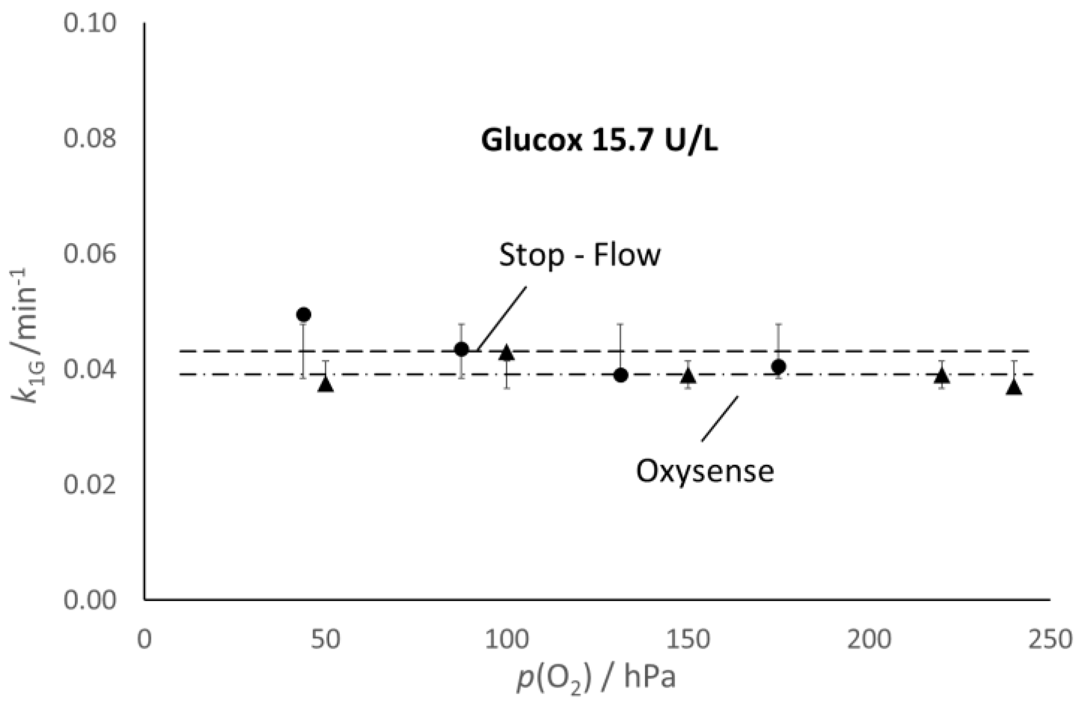 Molecules 28 05216 g004a