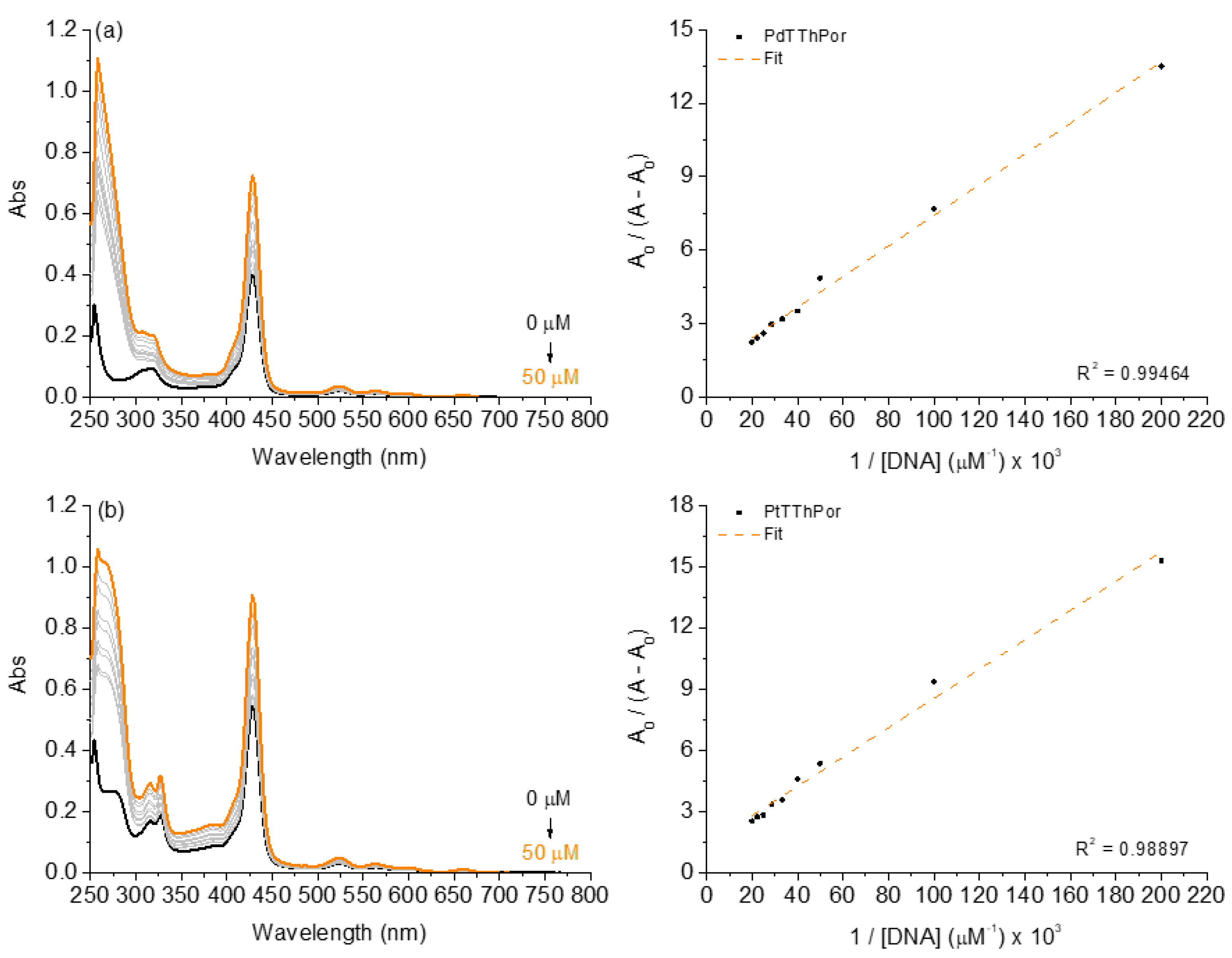 Molecules 28 05217 g002