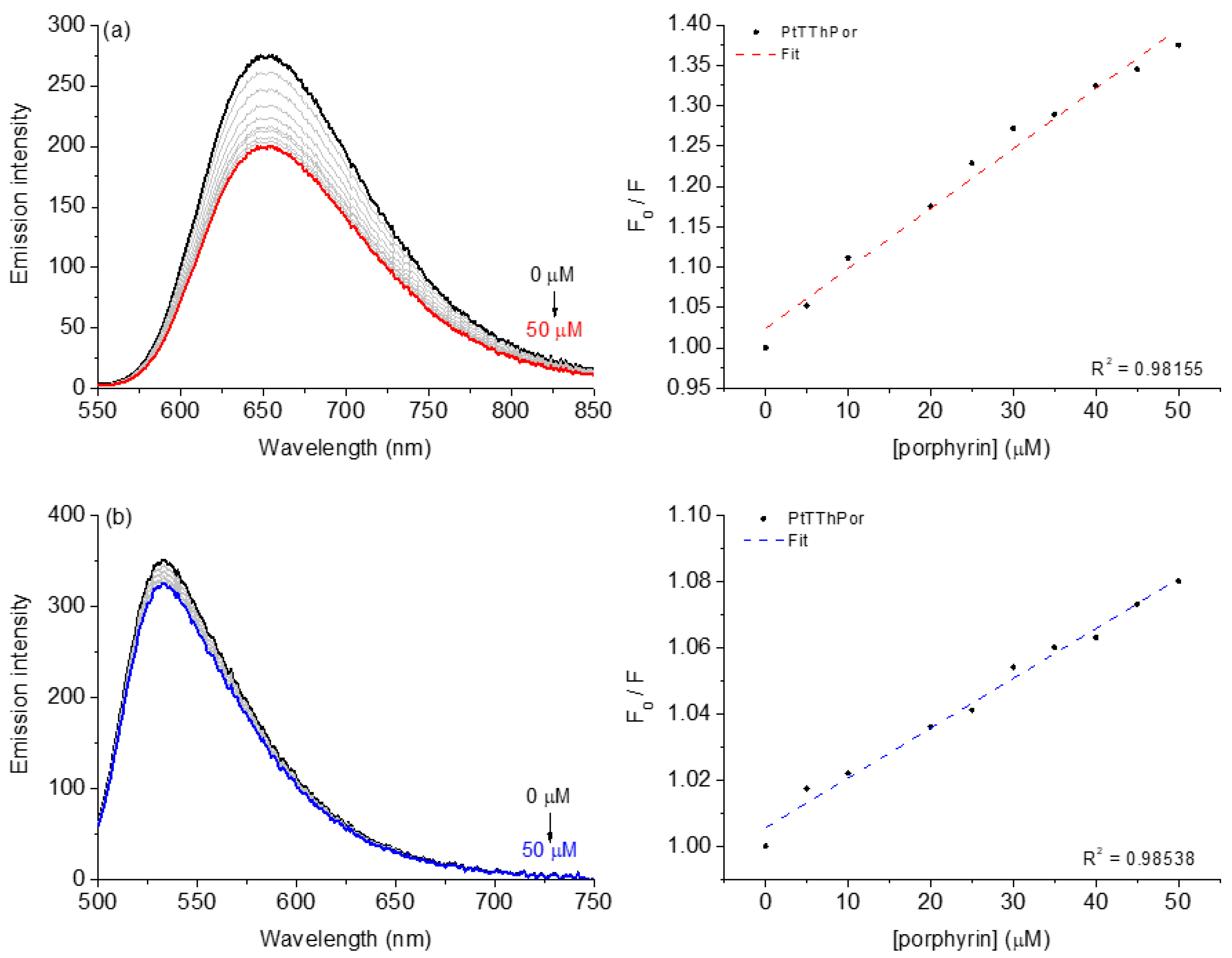 Molecules 28 05217 g003a