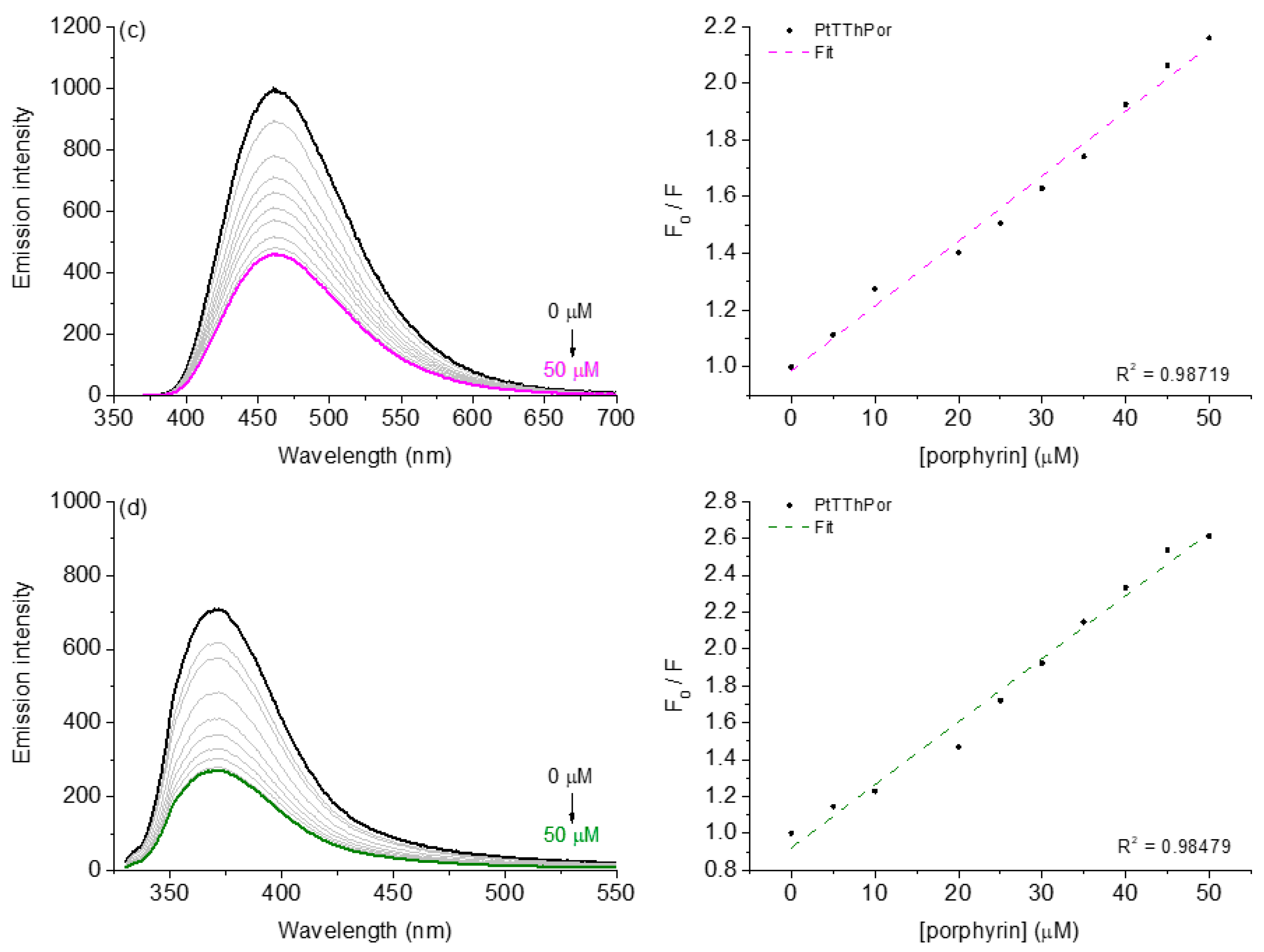 Molecules 28 05217 g003b