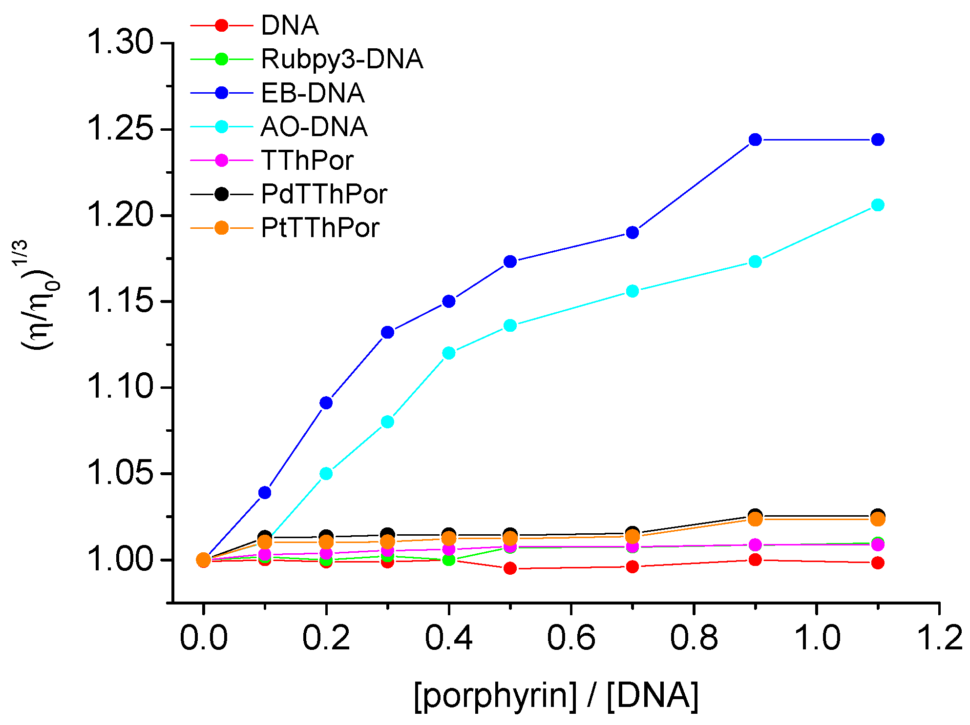 Molecules 28 05217 g004