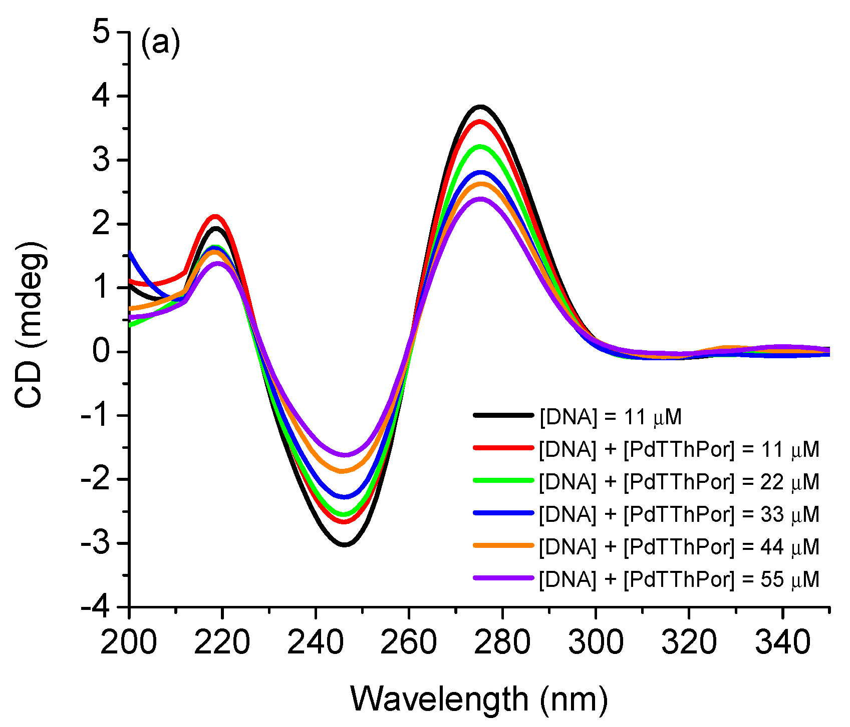 Molecules 28 05217 g005a