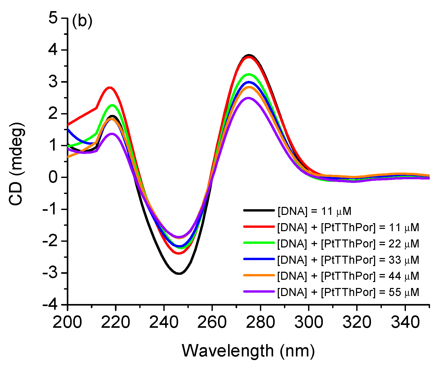 Molecules 28 05217 g005b