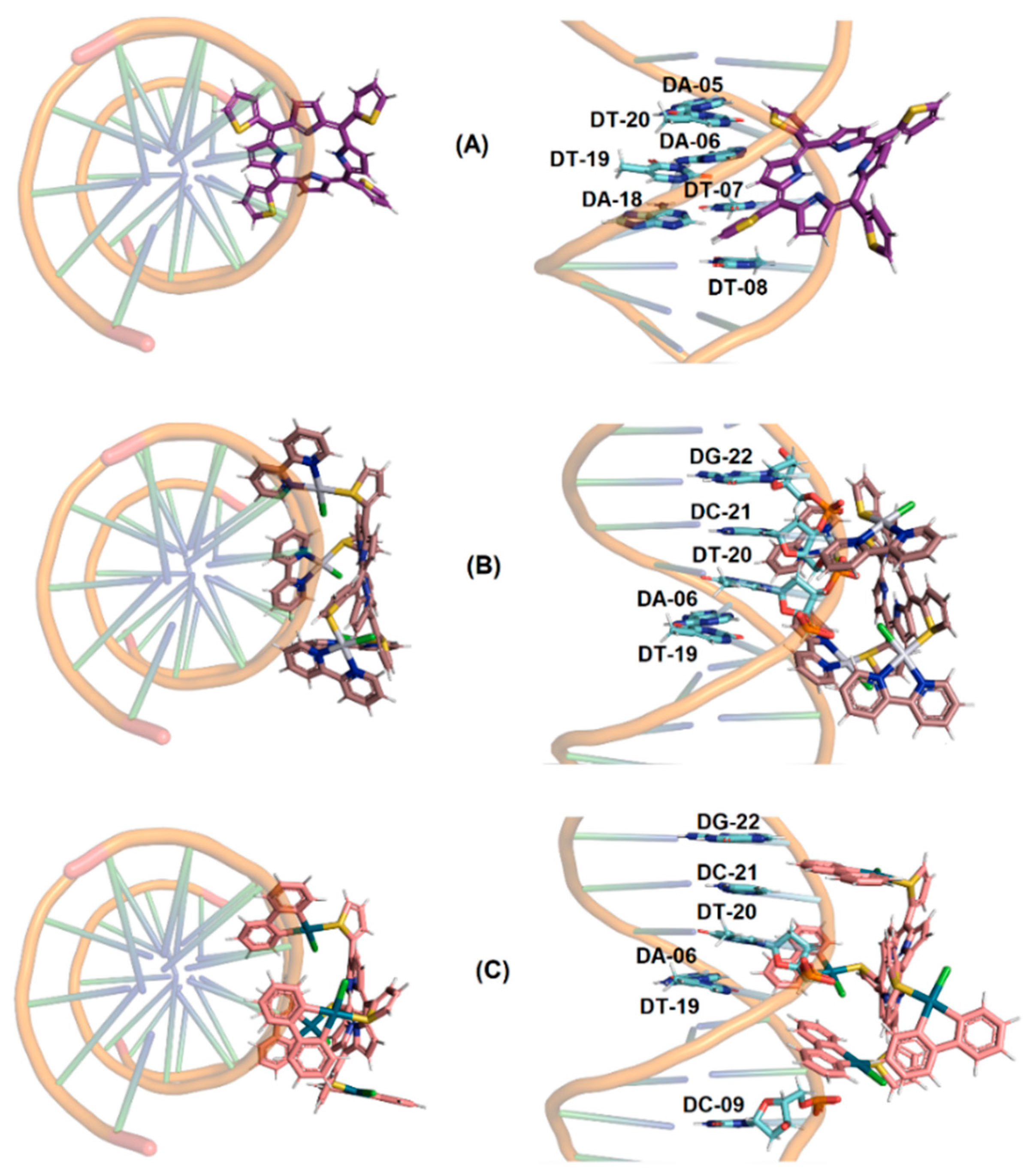 Molecules 28 05217 g006
