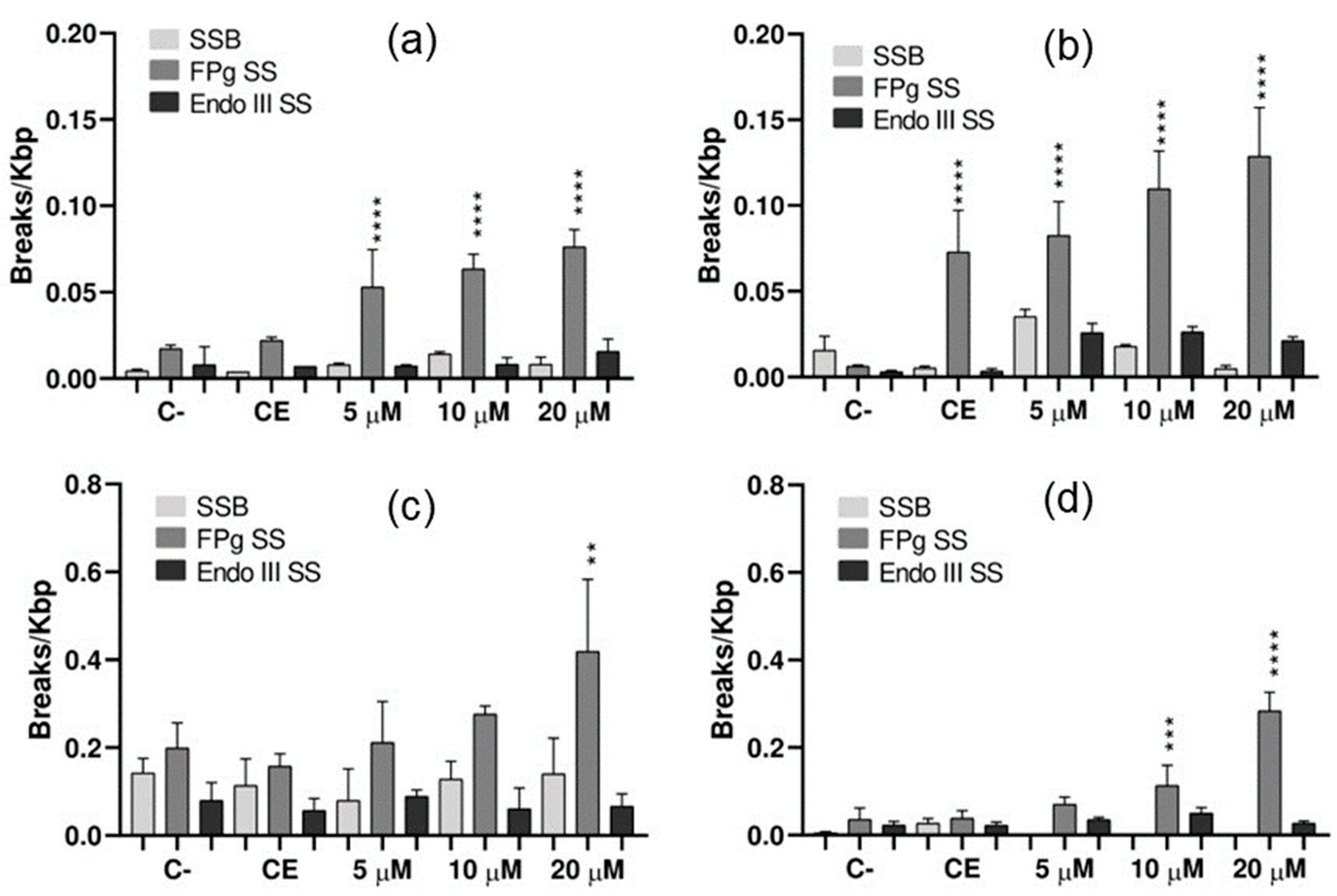 Molecules 28 05217 g007