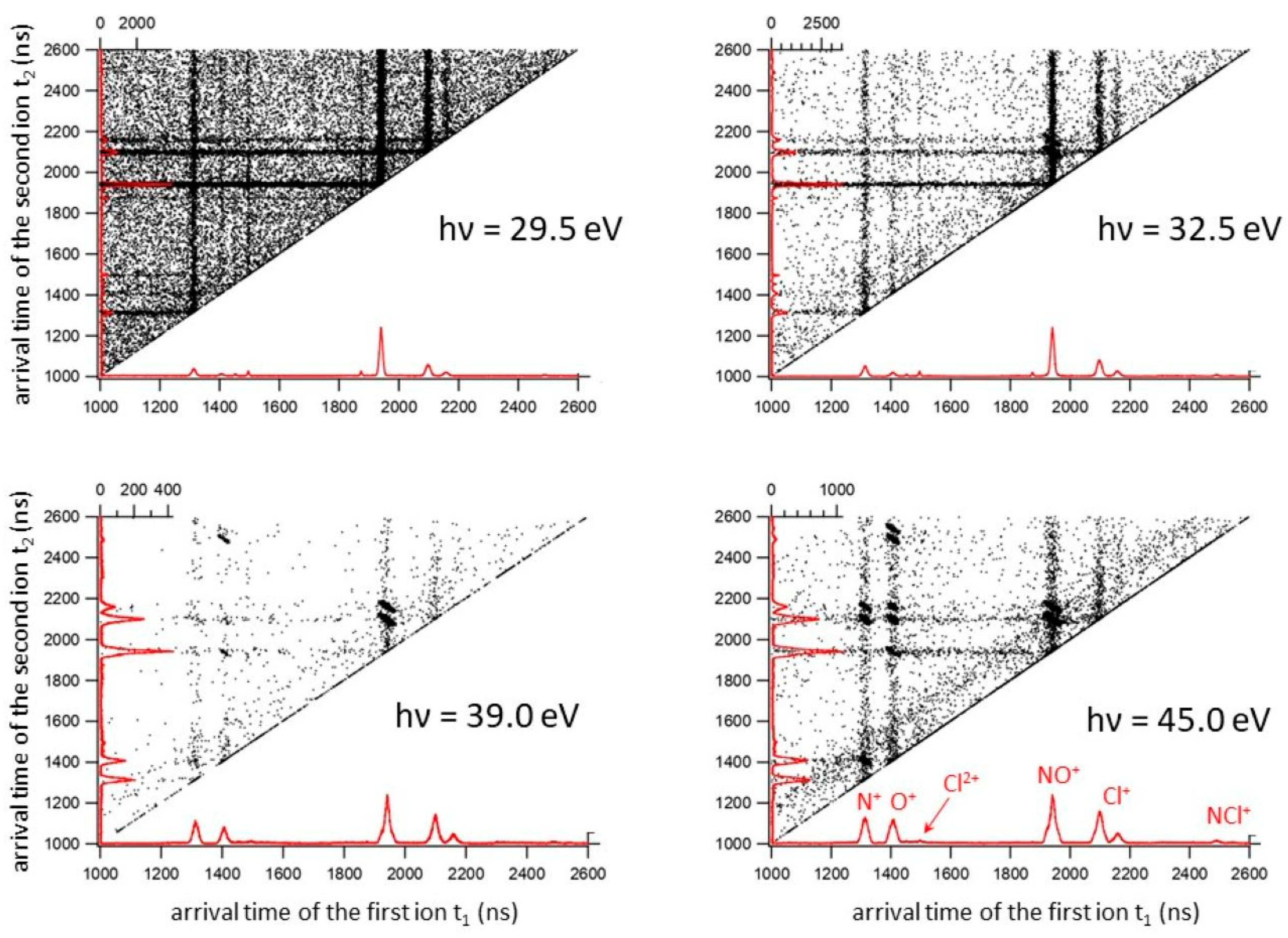 Molecules 28 05218 g001