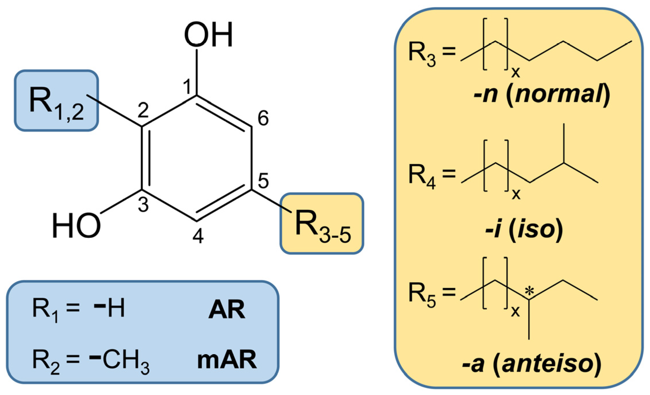 Molecules 28 05220 g001