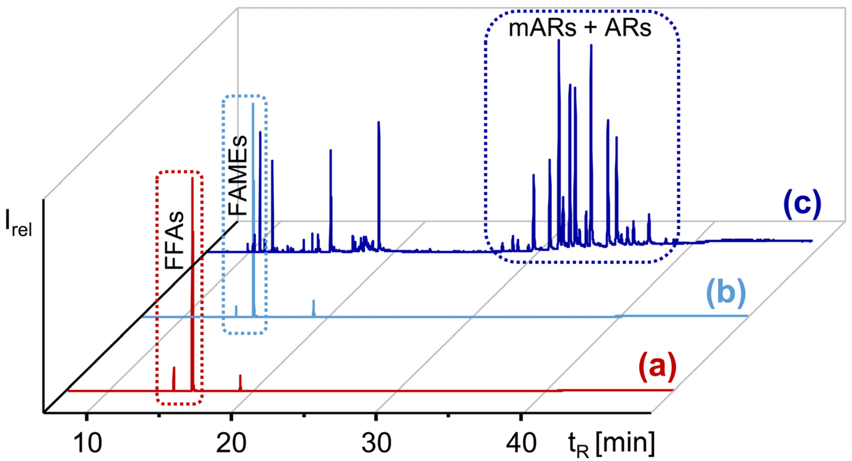 Molecules 28 05220 g002