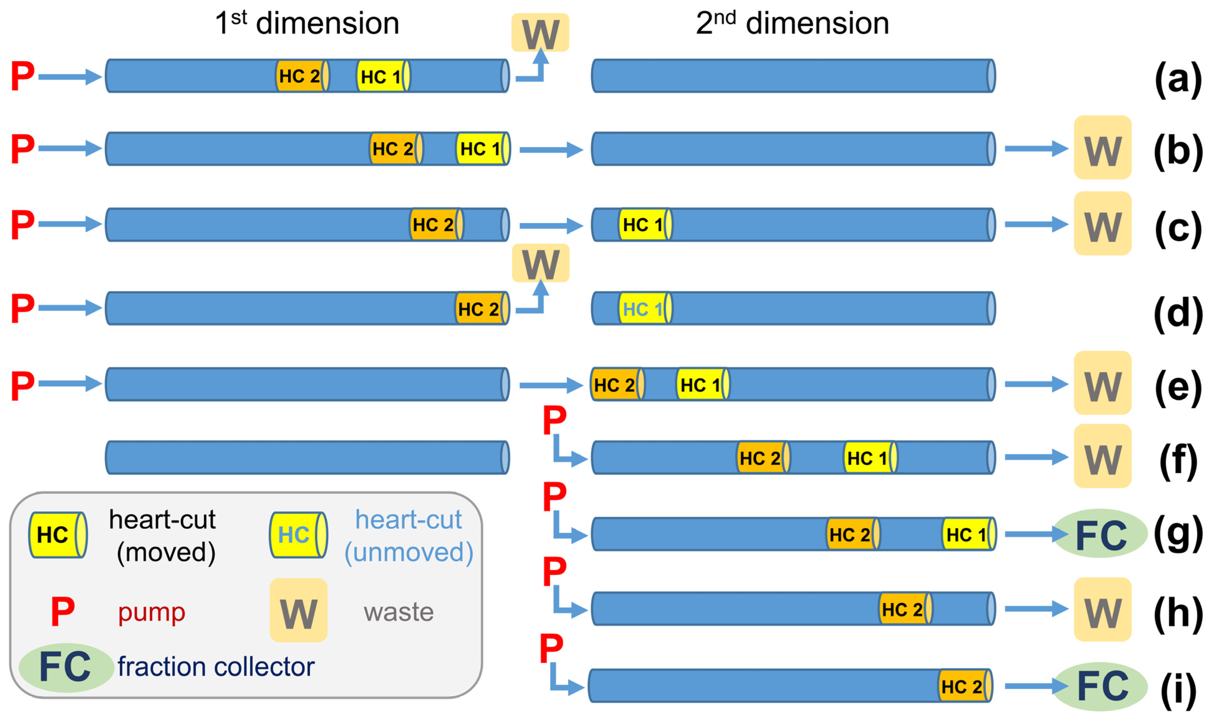 Molecules 28 05220 g004