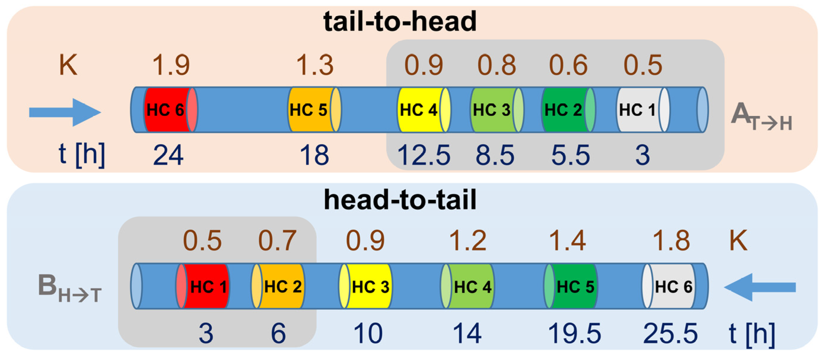 Molecules 28 05220 g005