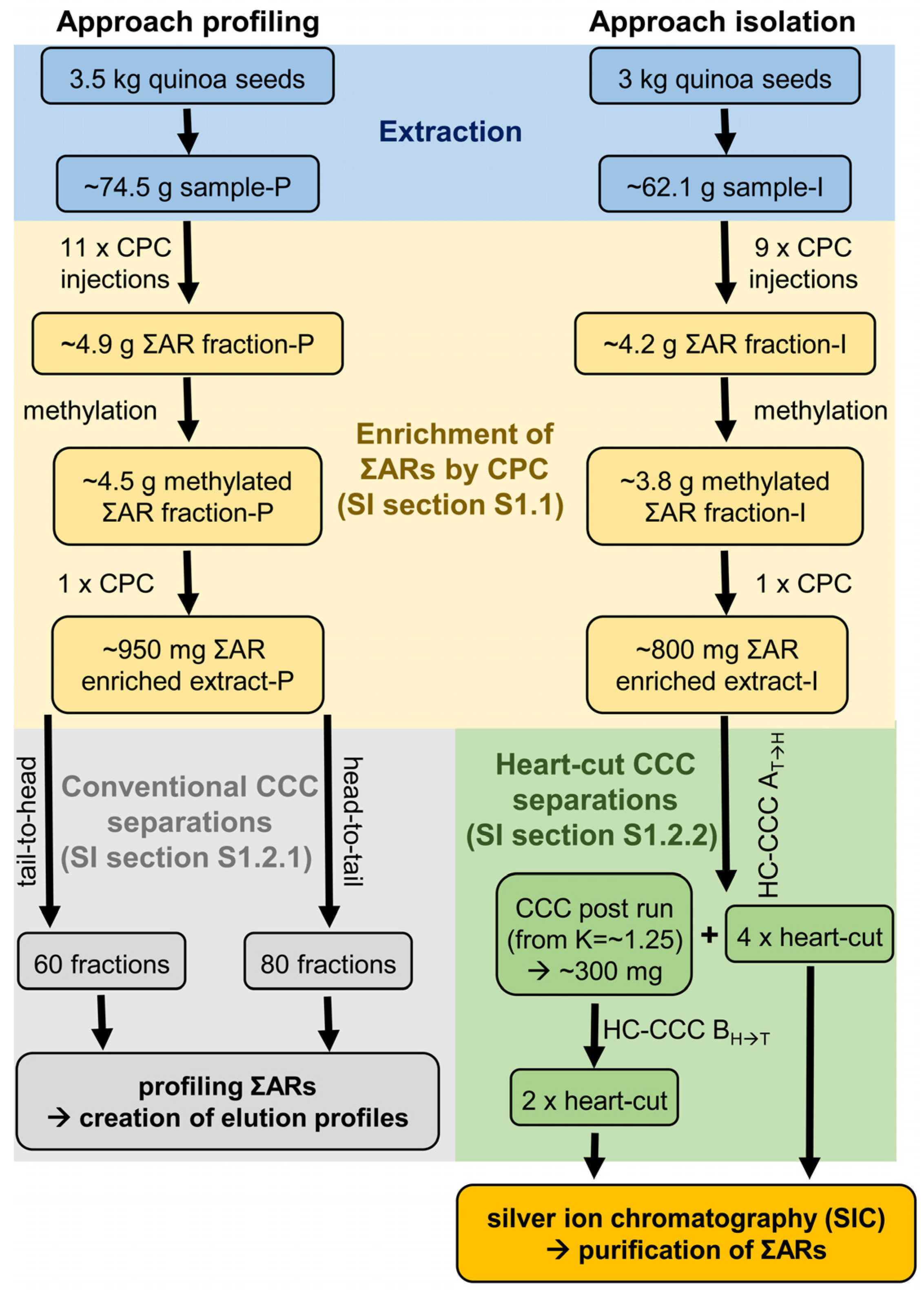 Molecules 28 05220 g008
