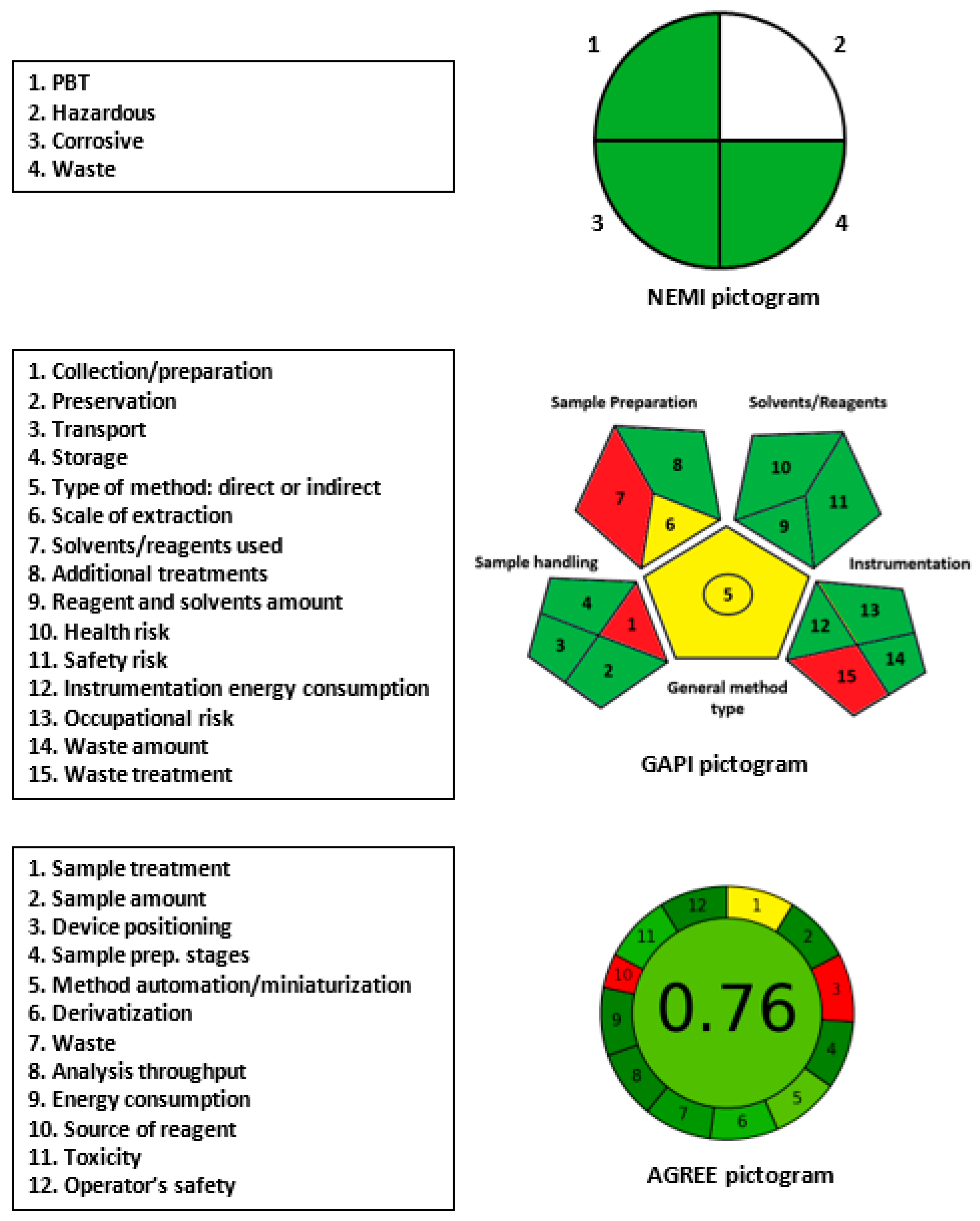 Molecules 28 05221 g006