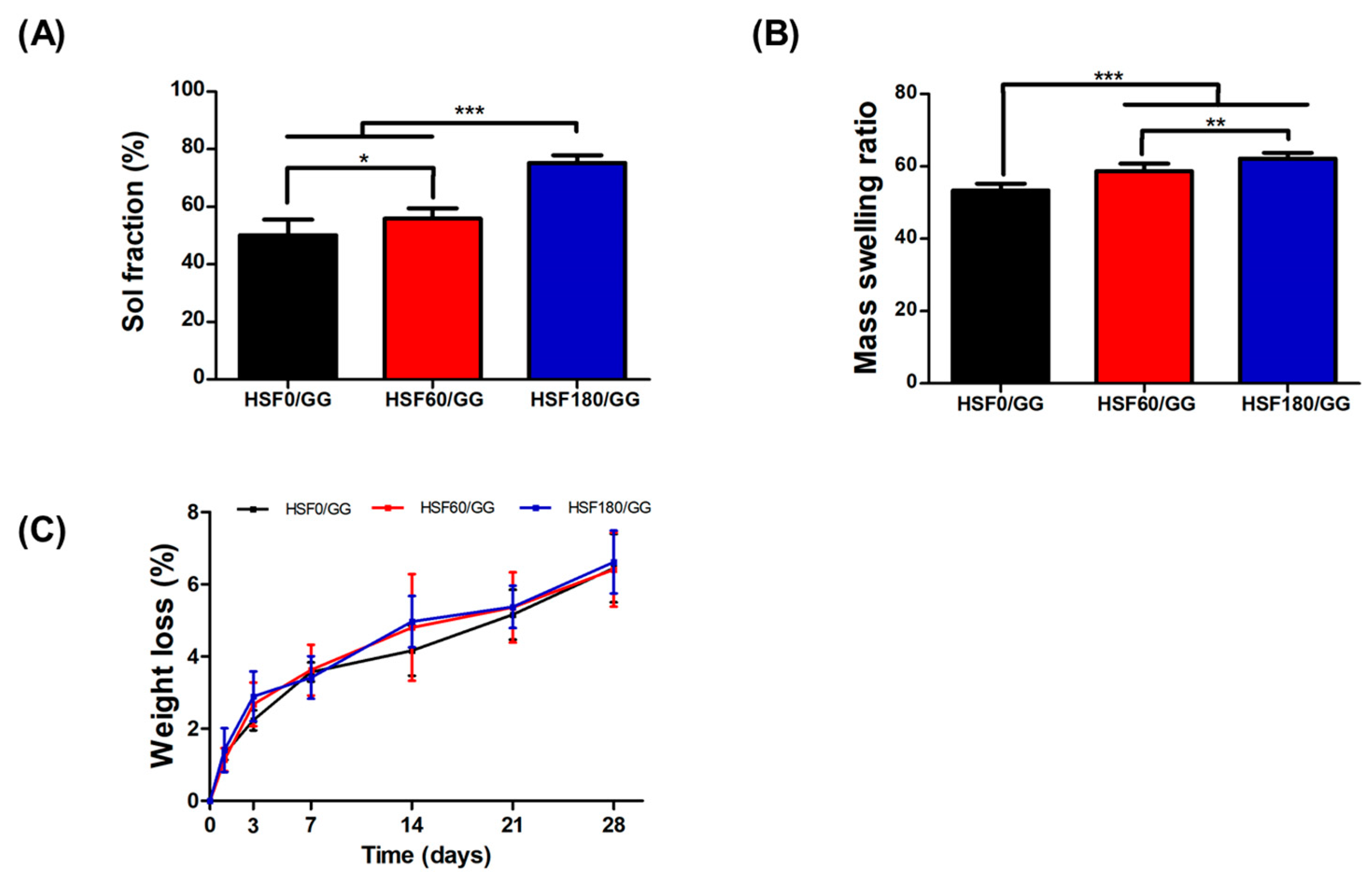 Molecules 28 05222 g003